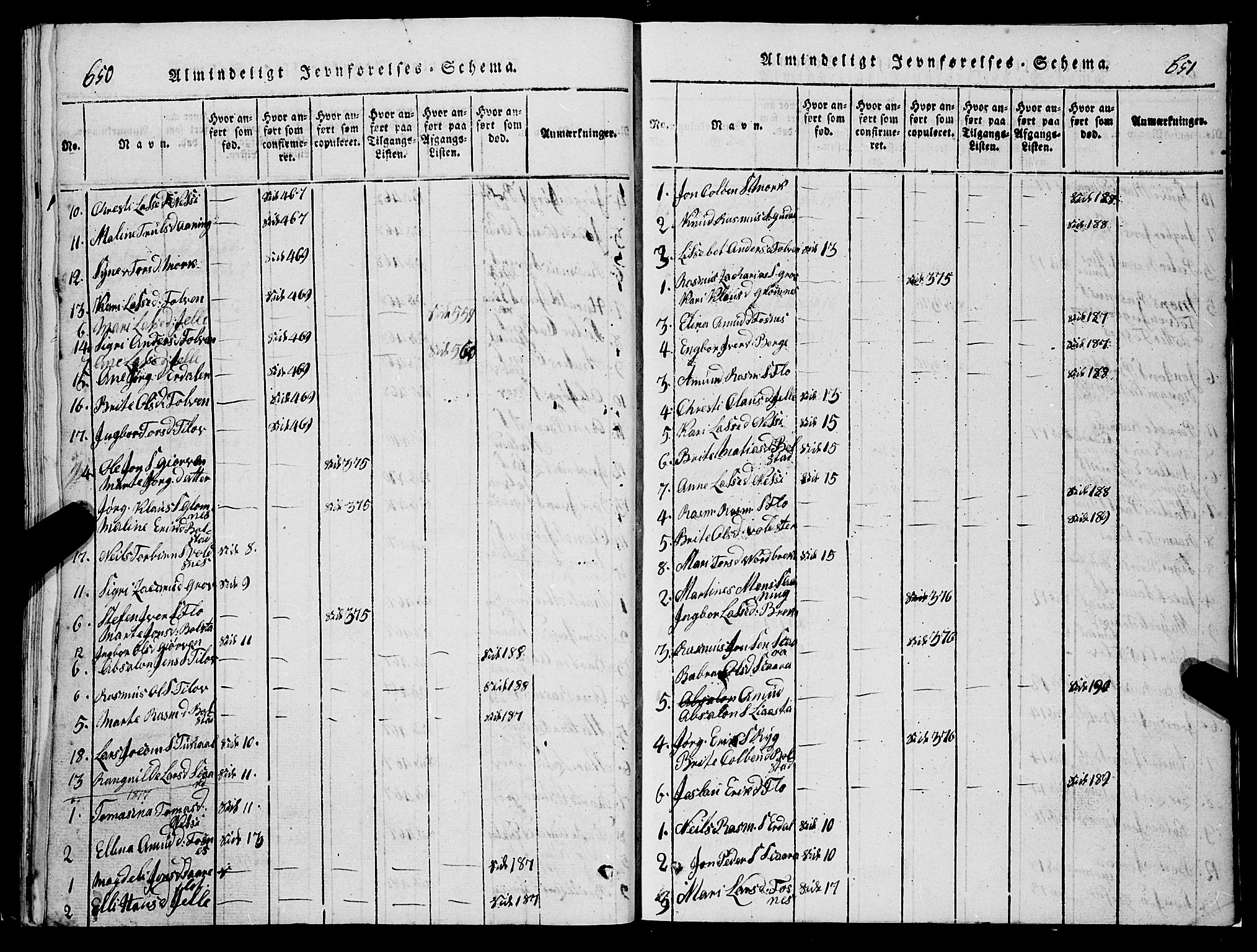 Stryn Sokneprestembete, AV/SAB-A-82501: Klokkerbok nr. C 1, 1801-1845, s. 650-651