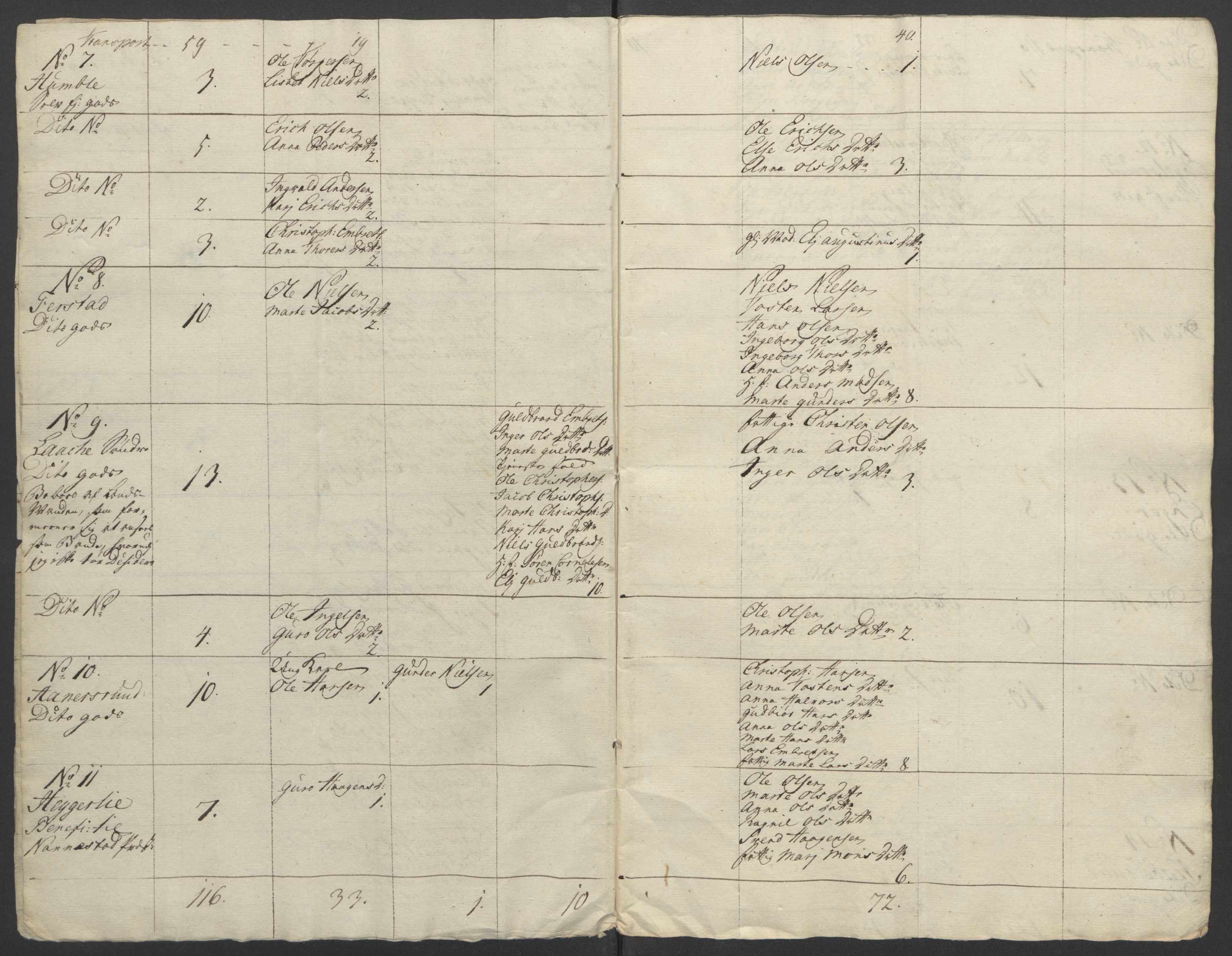 Rentekammeret inntil 1814, Reviderte regnskaper, Fogderegnskap, RA/EA-4092/R12/L0804: Ekstraskatten Øvre Romerike, 1764, s. 53