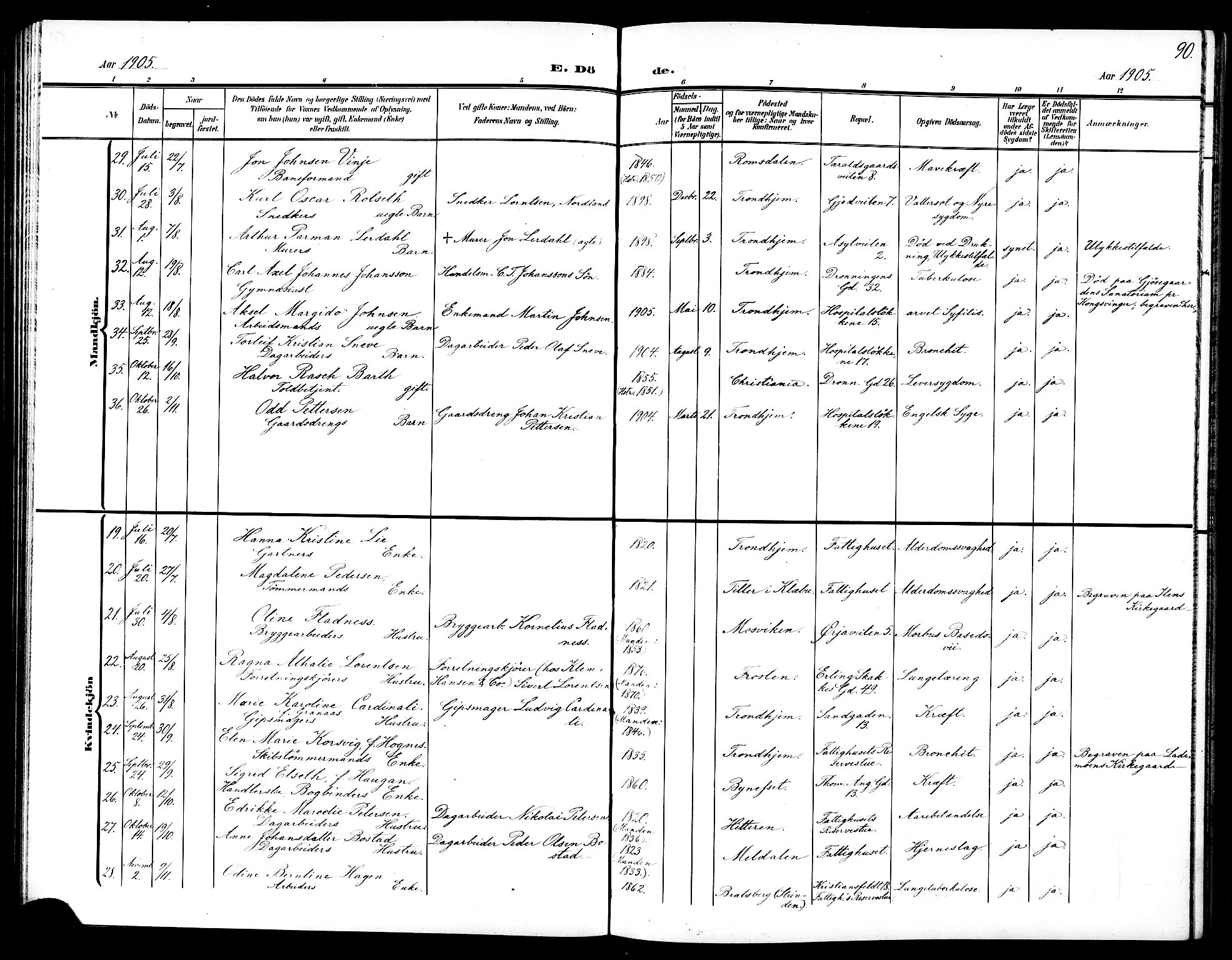 Ministerialprotokoller, klokkerbøker og fødselsregistre - Sør-Trøndelag, AV/SAT-A-1456/602/L0146: Klokkerbok nr. 602C14, 1904-1914, s. 90