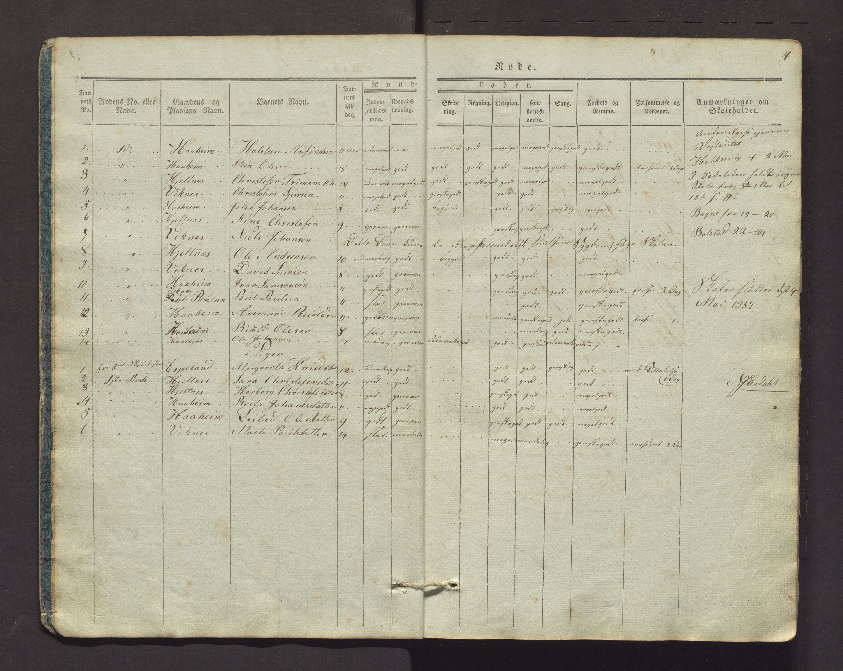Ulvik sokneprestembete, AV/SAB-A-78801/J/Jb/Jbb/L0004: Skuleprotokoll for Granvin prestegjeld 4. skuledistrikt, 1837-1855