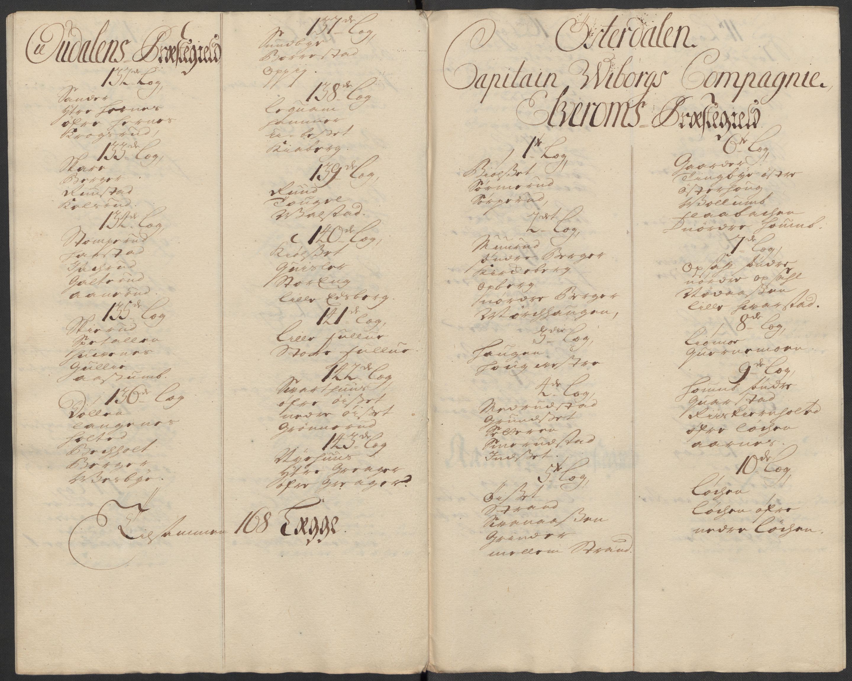 Rentekammeret inntil 1814, Reviderte regnskaper, Fogderegnskap, AV/RA-EA-4092/R13/L0855: Fogderegnskap Solør, Odal og Østerdal, 1716, s. 148