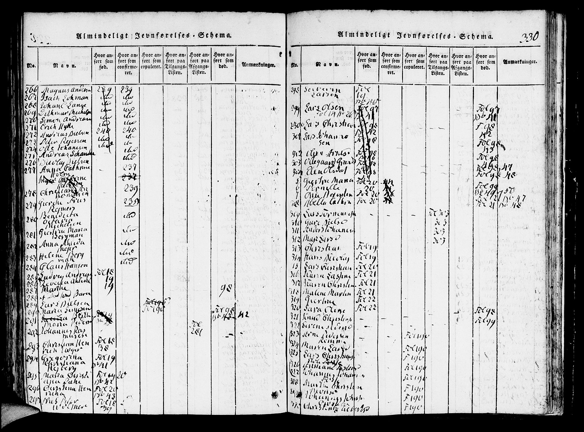 Domkirken sokneprestembete, AV/SAB-A-74801/H/Hab/L0001: Klokkerbok nr. A 1, 1816-1821, s. 330