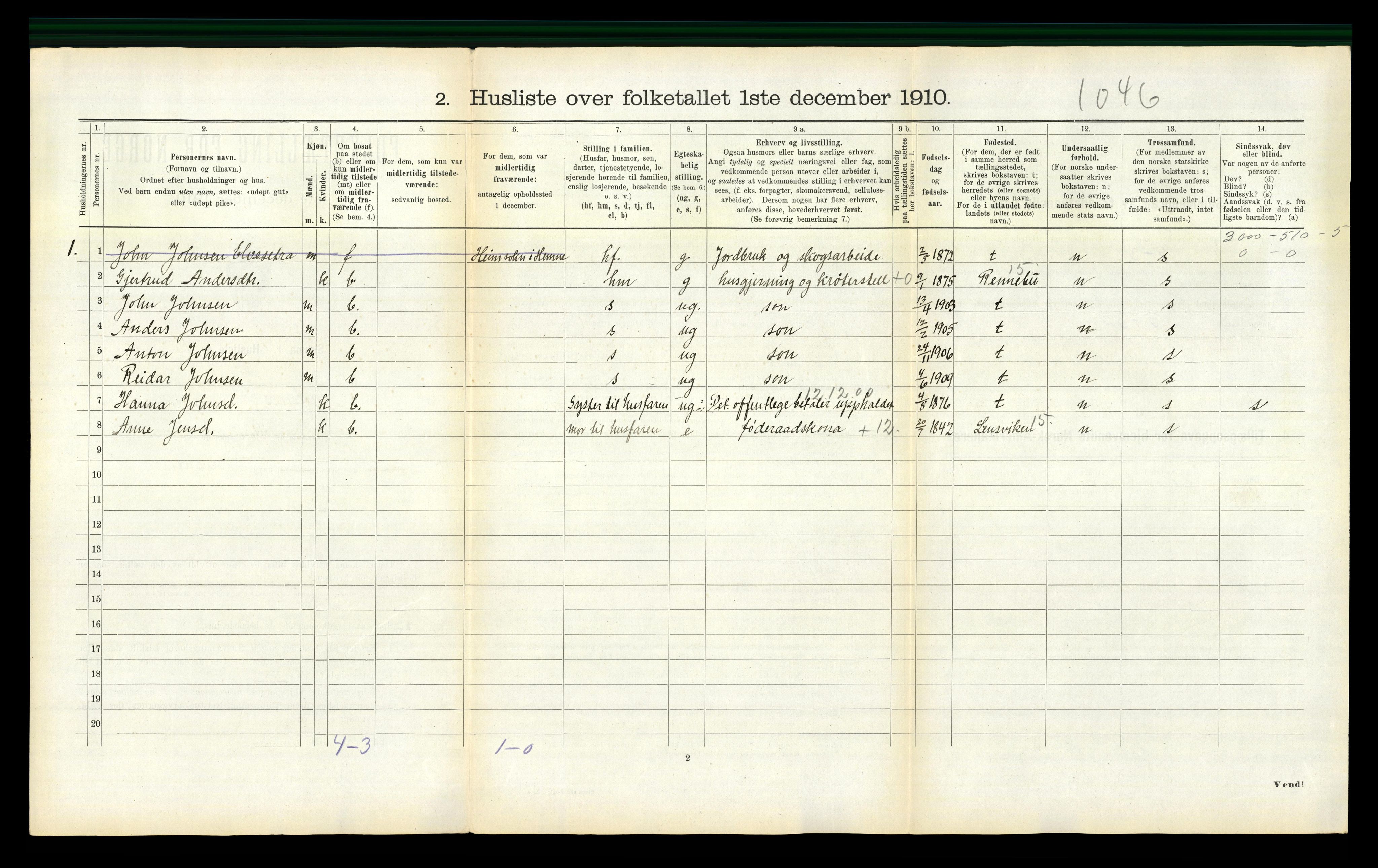 RA, Folketelling 1910 for 1622 Agdenes herred, 1910, s. 374