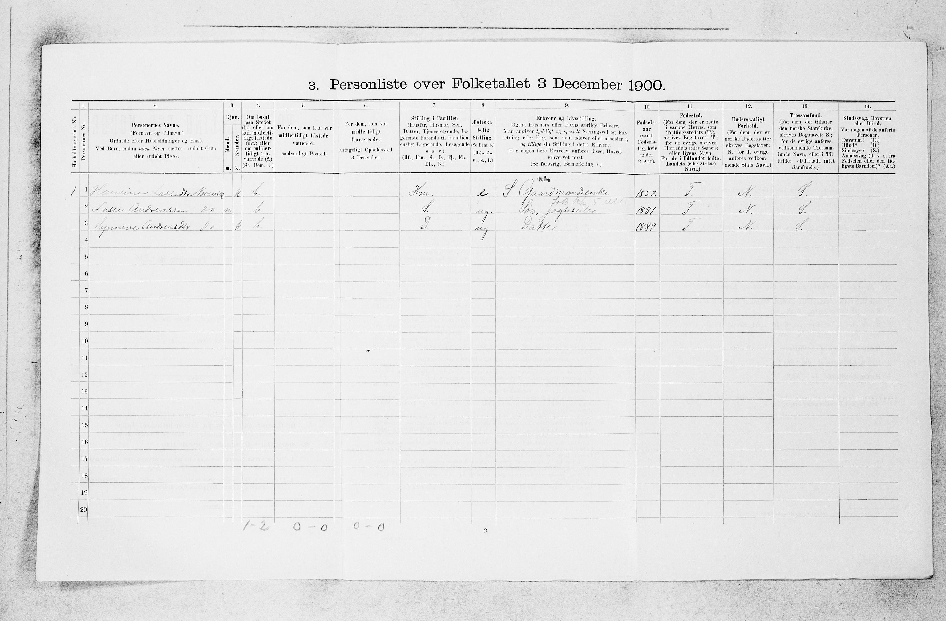 SAB, Folketelling 1900 for 1415 Lavik og Brekke herred, 1900, s. 294