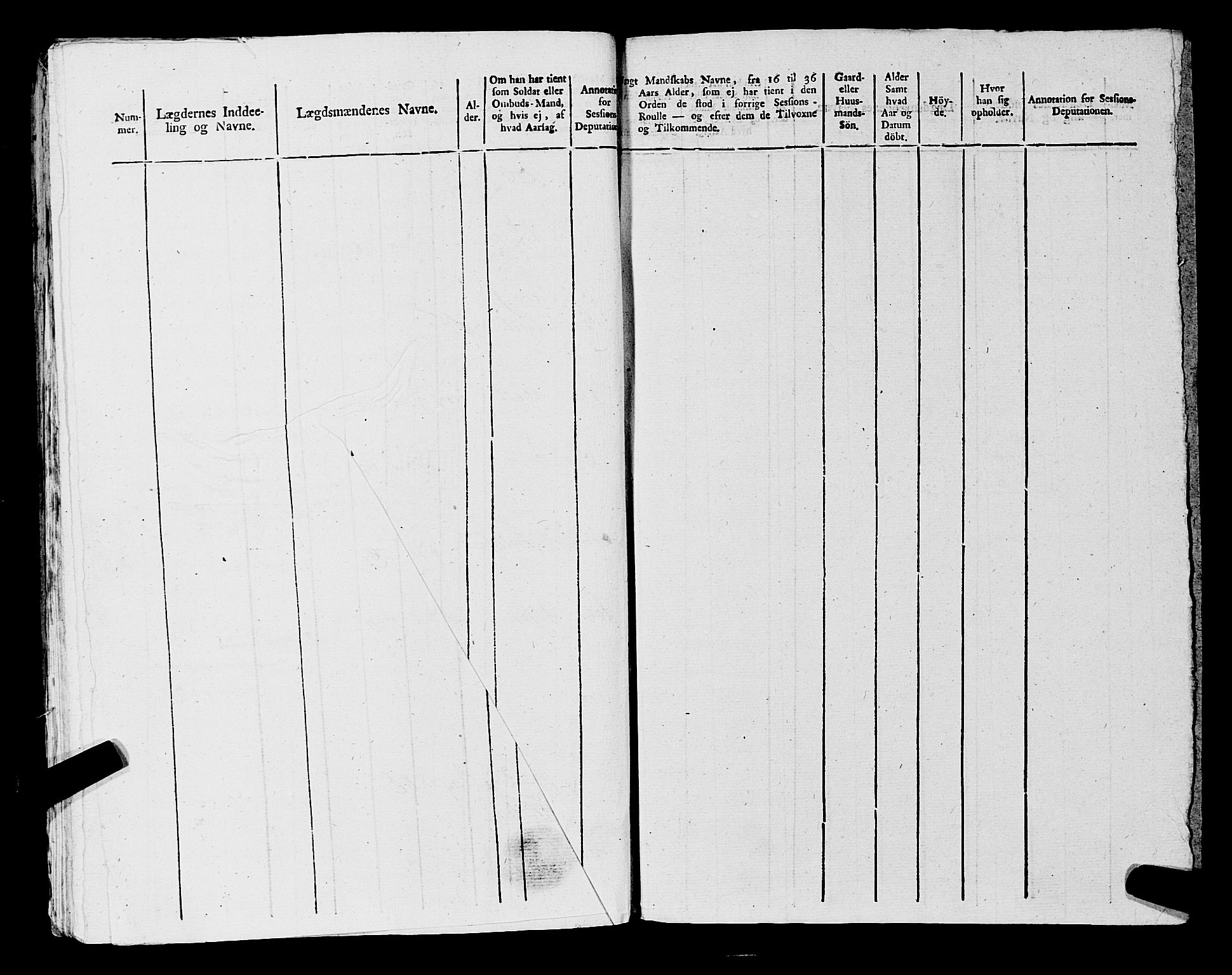 Fylkesmannen i Rogaland, AV/SAST-A-101928/99/3/325/325CA, 1655-1832, s. 9097