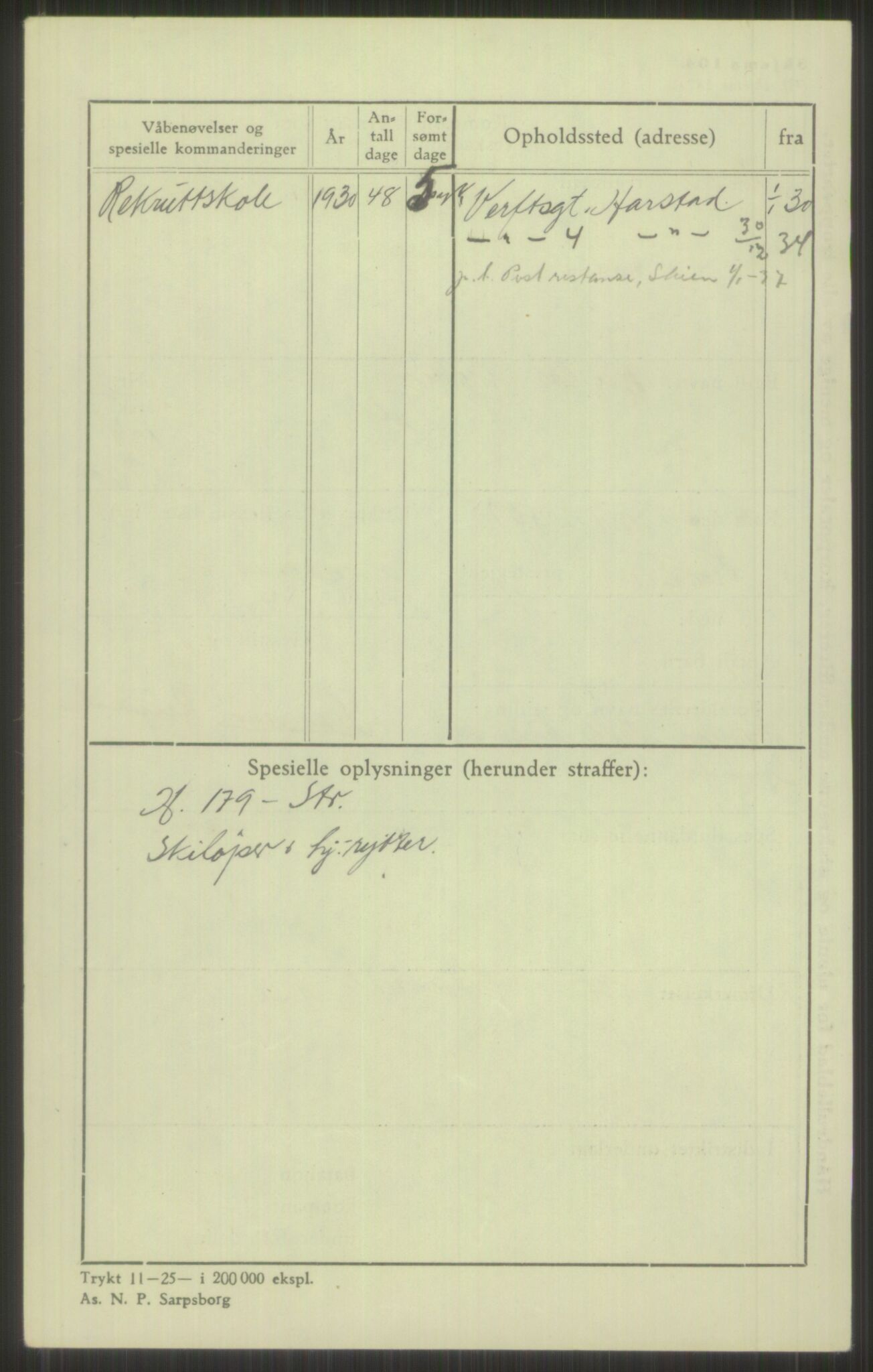 Forsvaret, Troms infanteriregiment nr. 16, AV/RA-RAFA-3146/P/Pa/L0014: Rulleblad for regimentets menige mannskaper, årsklasse 1930, 1930, s. 162