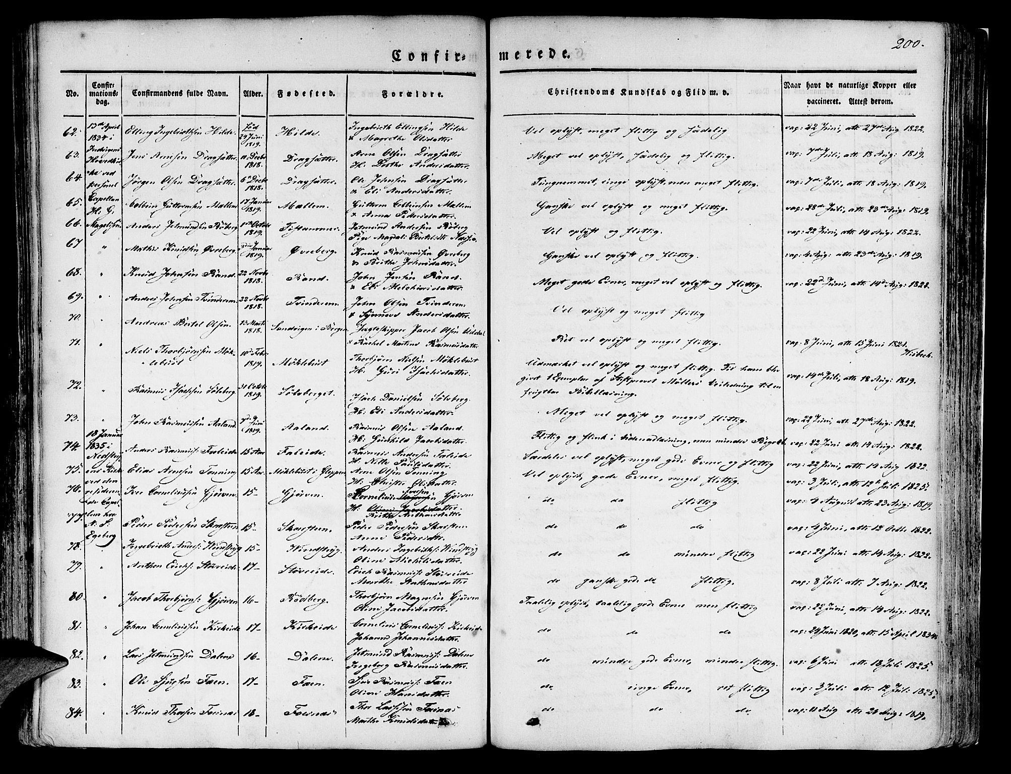 Innvik sokneprestembete, SAB/A-80501: Ministerialbok nr. A 4I, 1831-1846, s. 200
