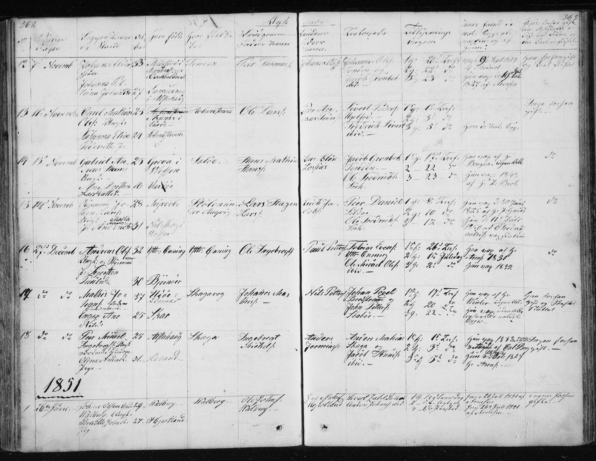 Ministerialprotokoller, klokkerbøker og fødselsregistre - Nordland, AV/SAT-A-1459/834/L0511: Klokkerbok nr. 834C02, 1848-1862, s. 362-363