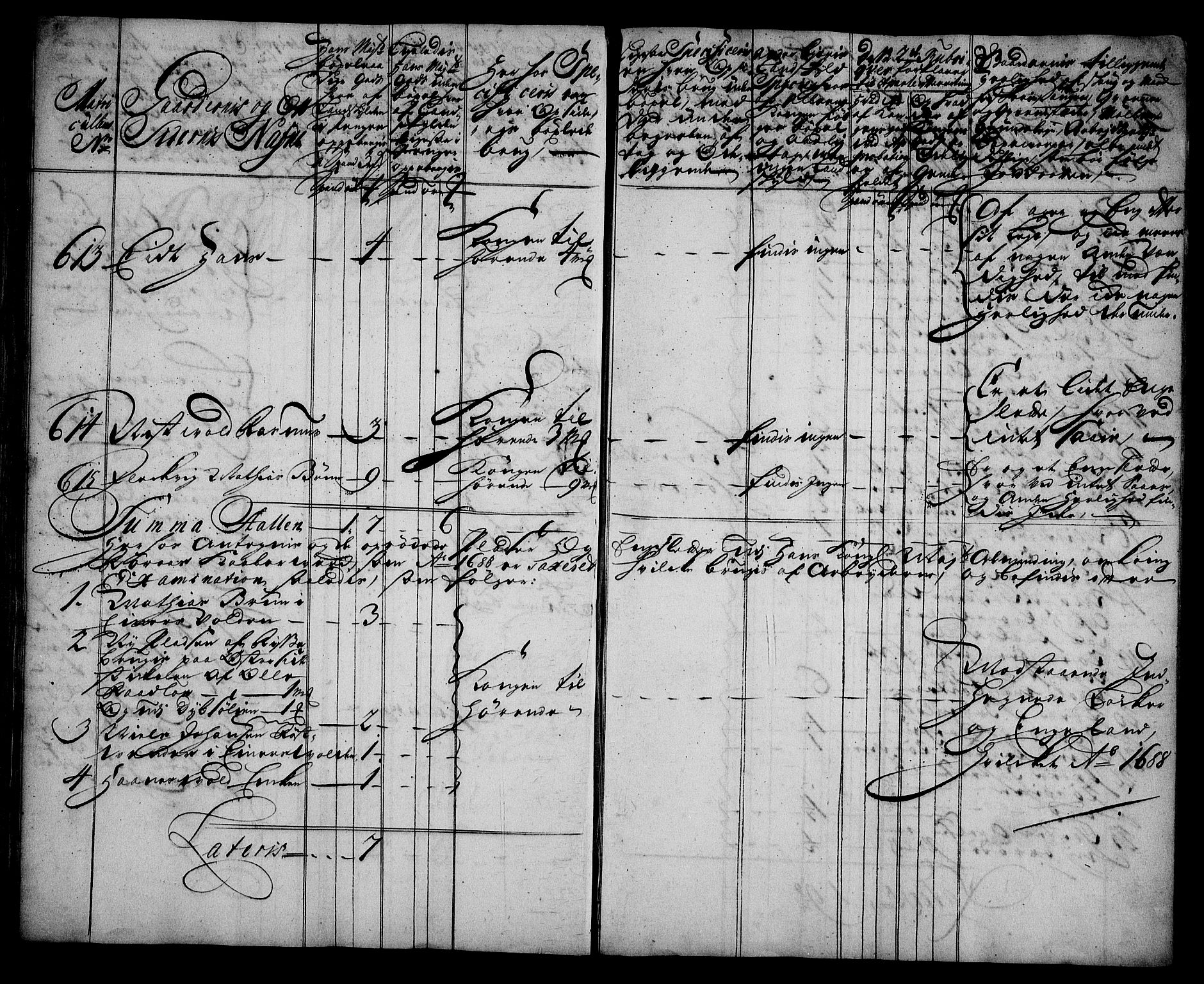 Rentekammeret inntil 1814, Realistisk ordnet avdeling, AV/RA-EA-4070/N/Na/L0006/0011: [XI k]: Assignert krongods nordafjells (1720, 1722, 1727 og 1728): / Gauldal fogderi, 1727