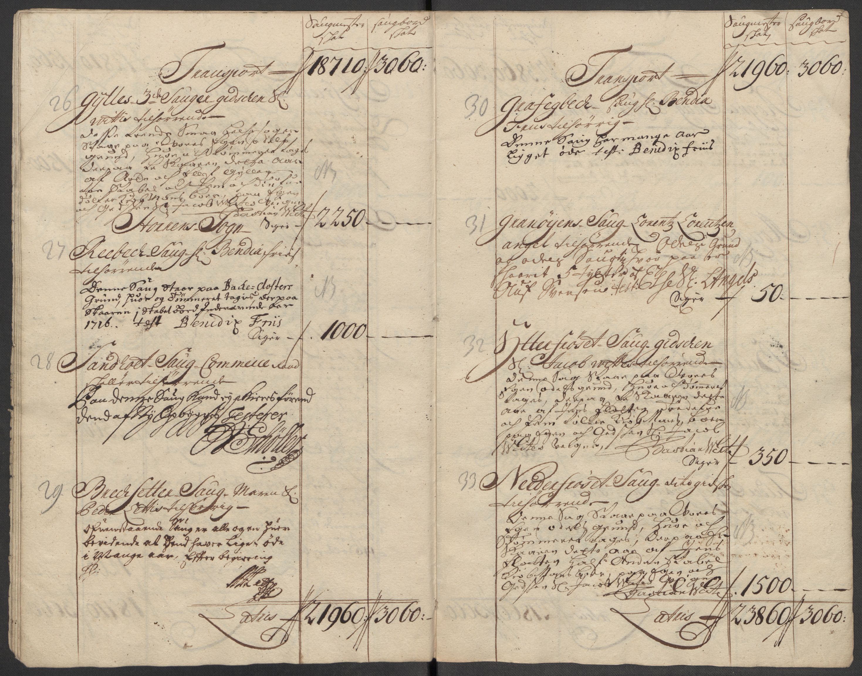 Rentekammeret inntil 1814, Reviderte regnskaper, Fogderegnskap, AV/RA-EA-4092/R60/L3968: Fogderegnskap Orkdal og Gauldal, 1716, s. 15