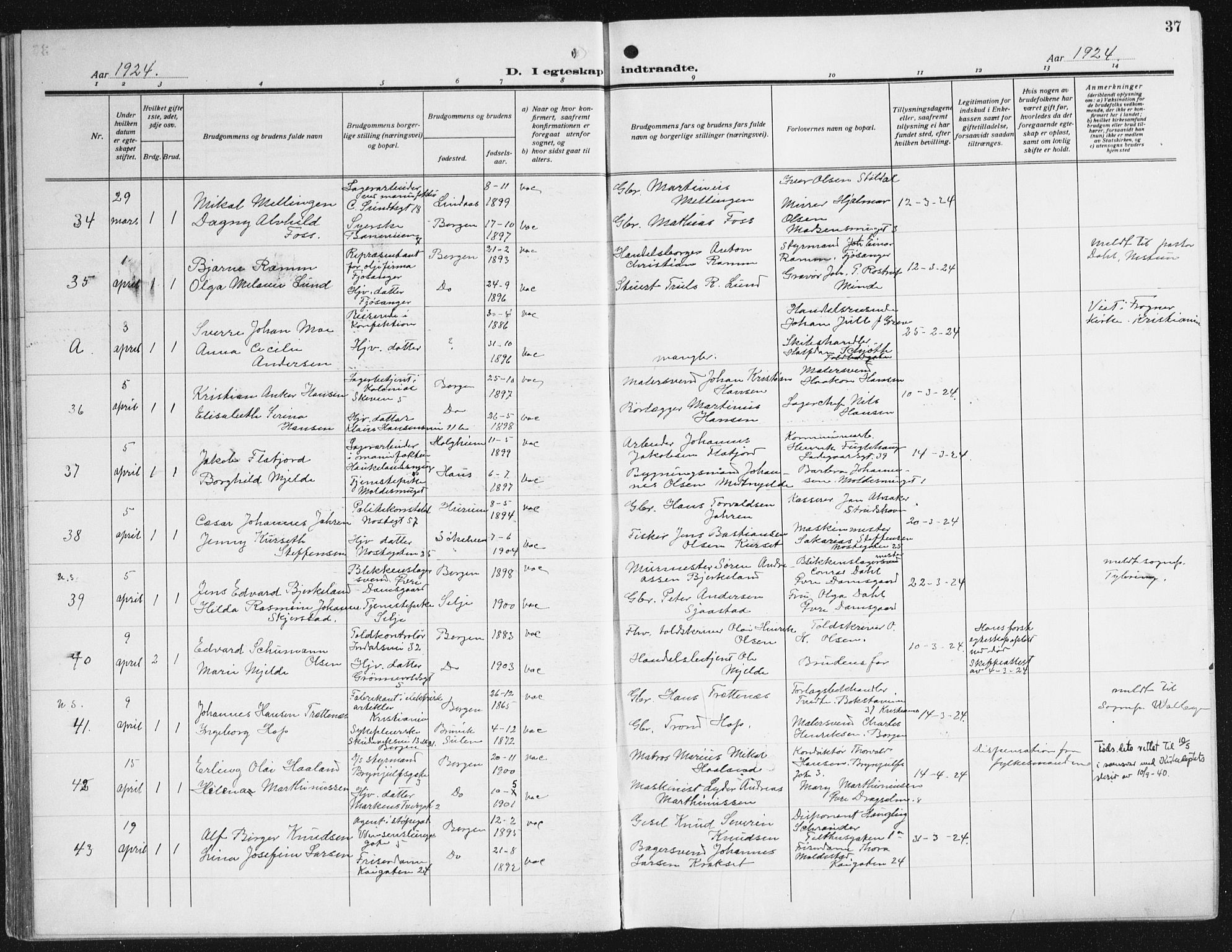 Domkirken sokneprestembete, AV/SAB-A-74801/H/Haa/L0039: Ministerialbok nr. D 6, 1921-1937, s. 37