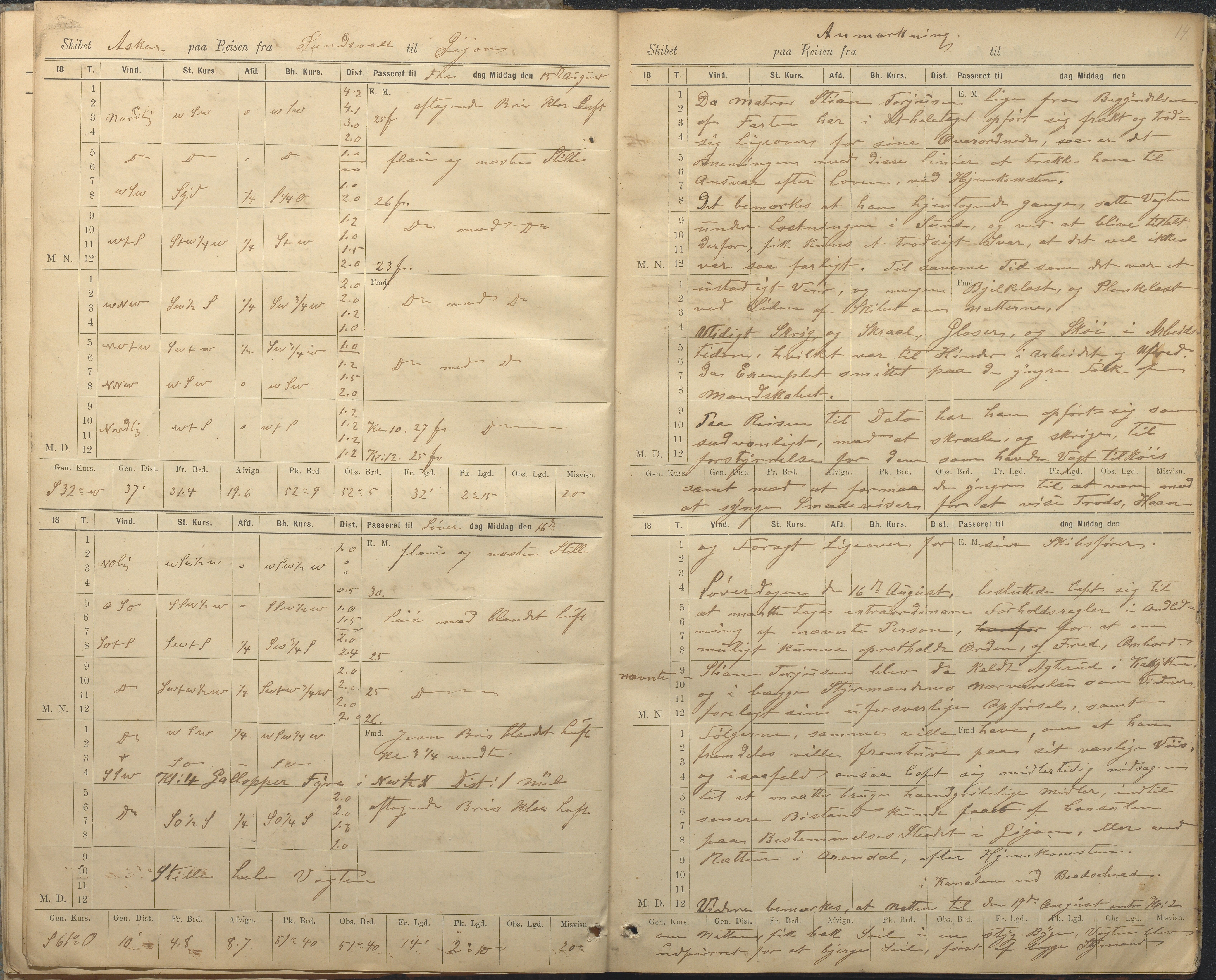 Fartøysarkivet, AAKS/PA-1934/F/L0040: Askur (bark), 1866-1889, s. 14