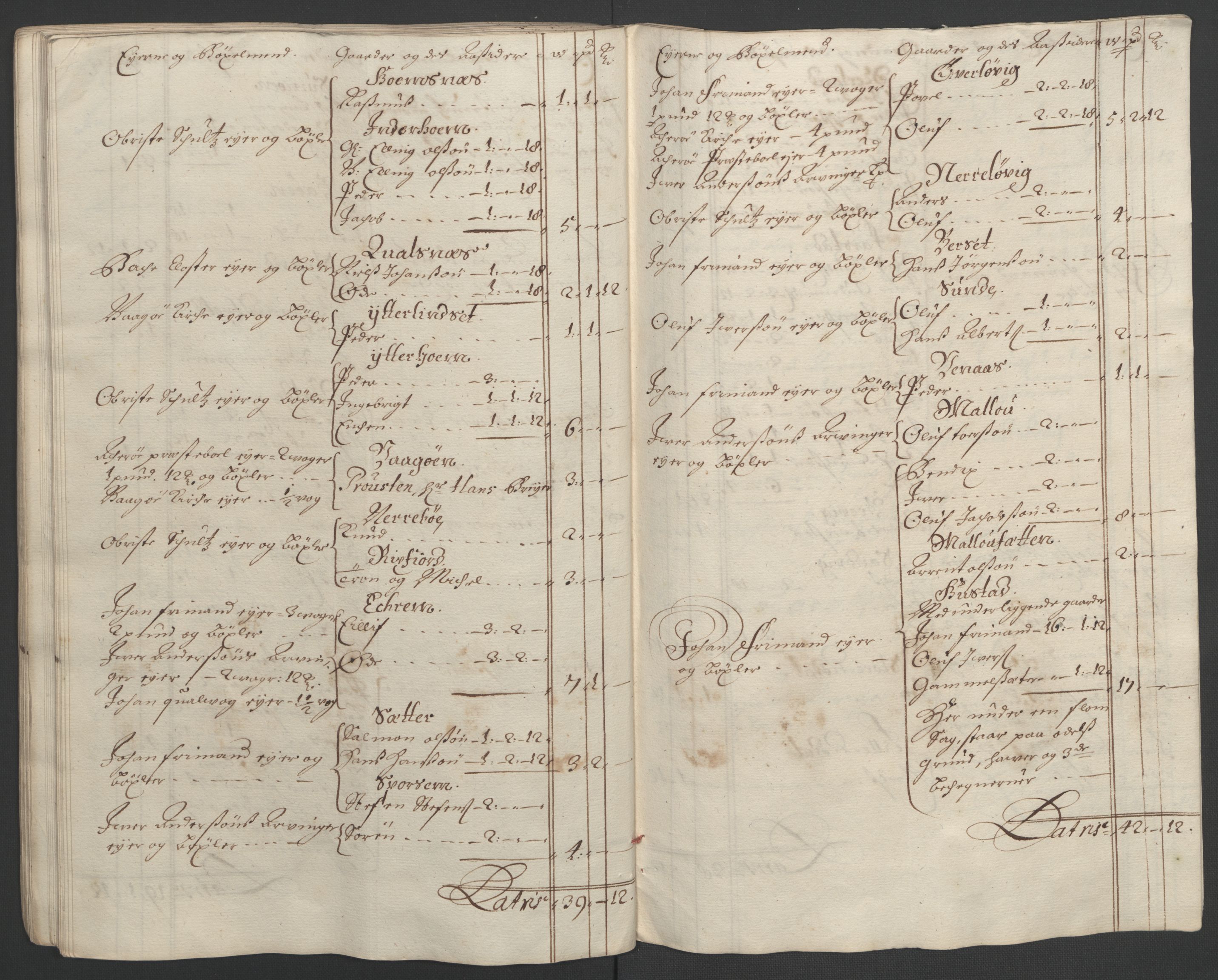 Rentekammeret inntil 1814, Reviderte regnskaper, Fogderegnskap, RA/EA-4092/R55/L3649: Fogderegnskap Romsdal, 1690-1691, s. 54