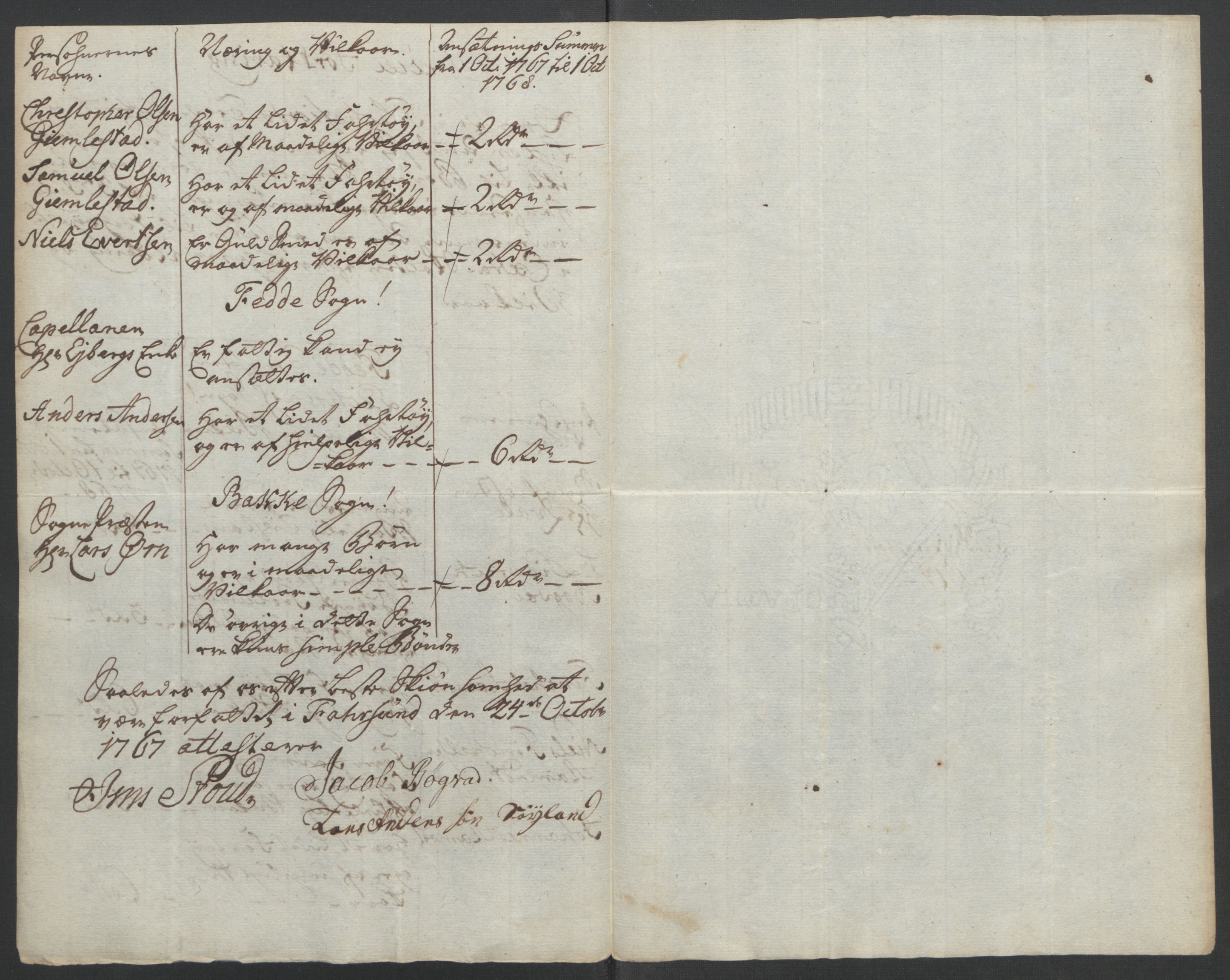 Rentekammeret inntil 1814, Reviderte regnskaper, Fogderegnskap, AV/RA-EA-4092/R45/L2704: Ekstraskatten Lista og Mandal, 1762-1768, s. 342
