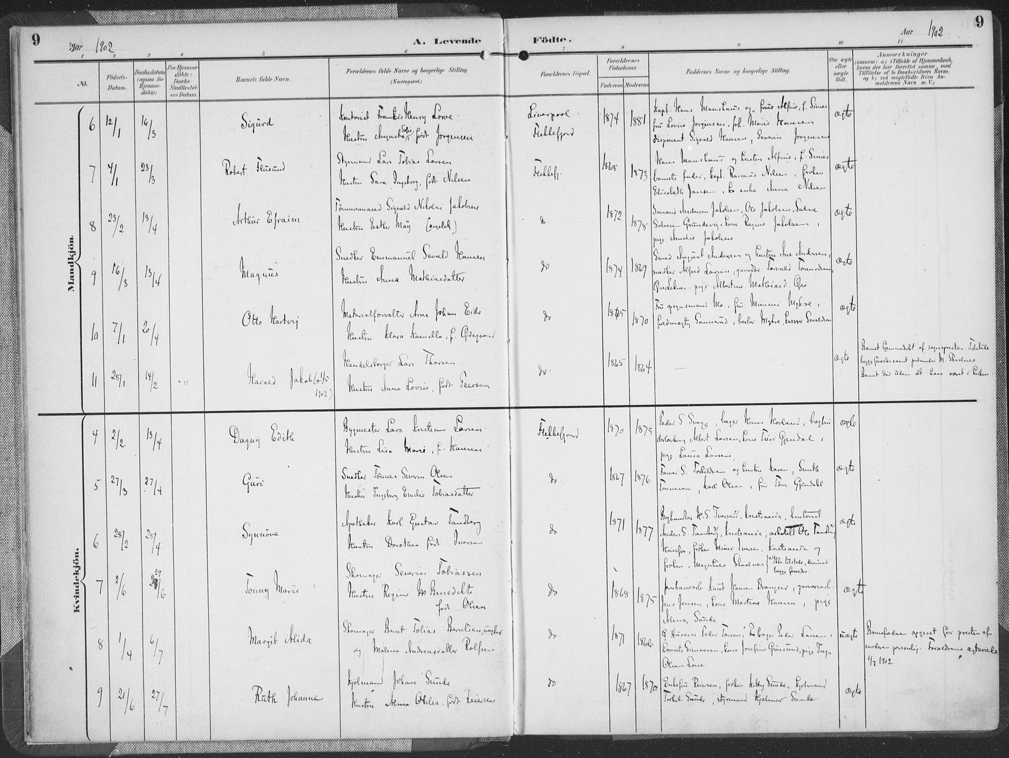 Flekkefjord sokneprestkontor, AV/SAK-1111-0012/F/Fa/Faa/L0002: Ministerialbok nr. A 2, 1900-1912, s. 9