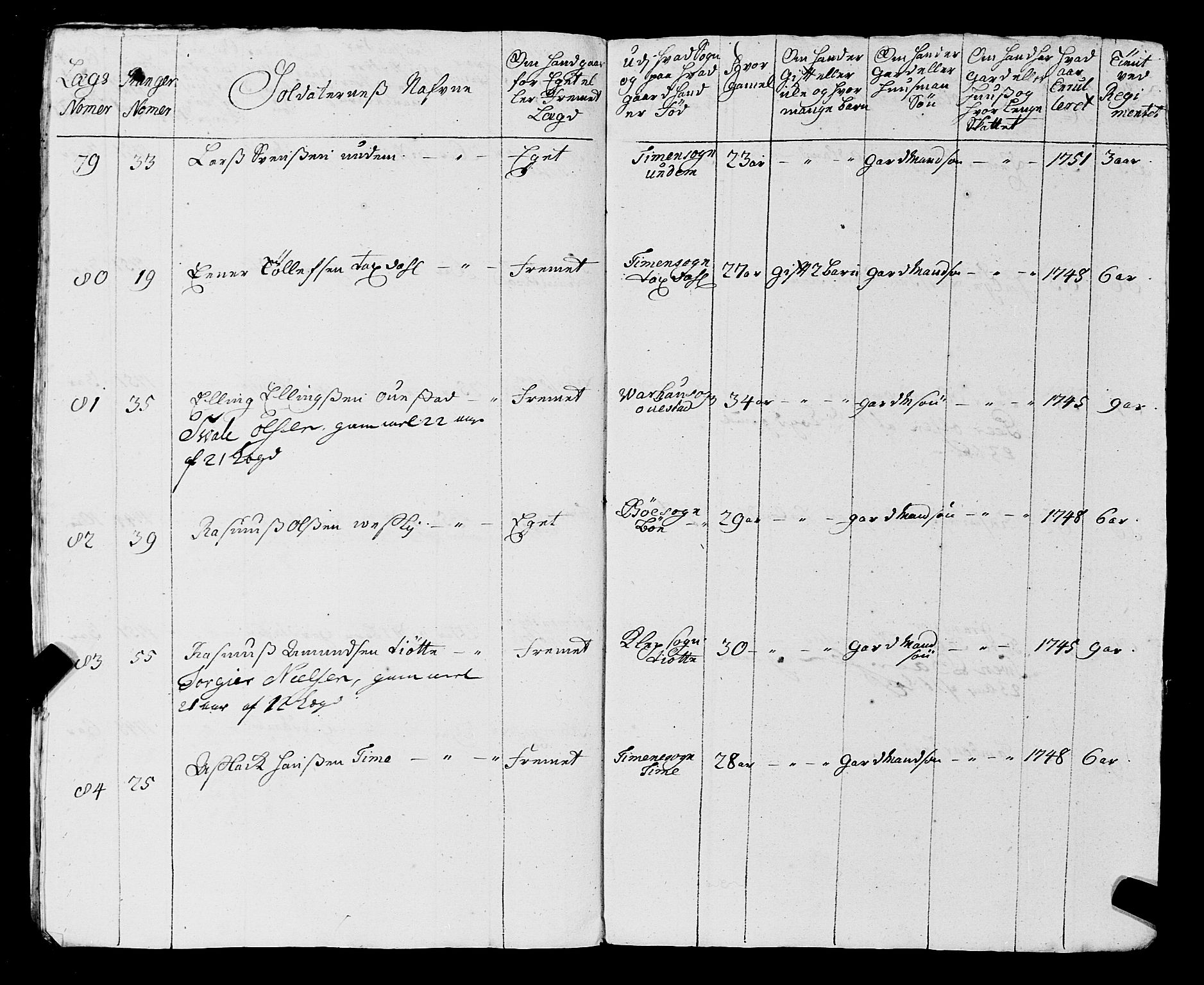 Fylkesmannen i Rogaland, SAST/A-101928/99/3/325/325CA, 1655-1832, s. 4359