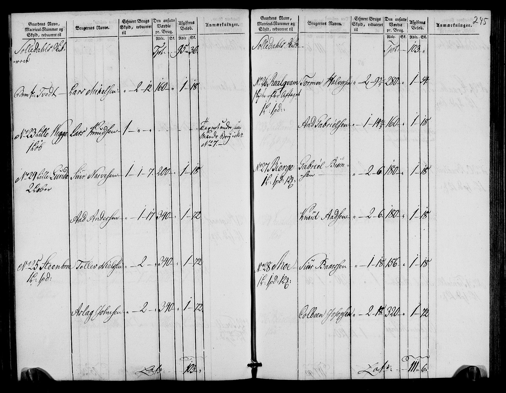 Rentekammeret inntil 1814, Realistisk ordnet avdeling, AV/RA-EA-4070/N/Ne/Nea/L0105: Ryfylke fogderi. Oppebørselsregister, 1803-1804, s. 126