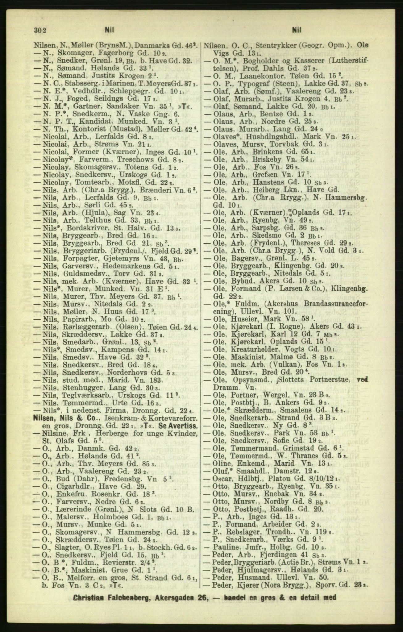 Kristiania/Oslo adressebok, PUBL/-, 1886, s. 302