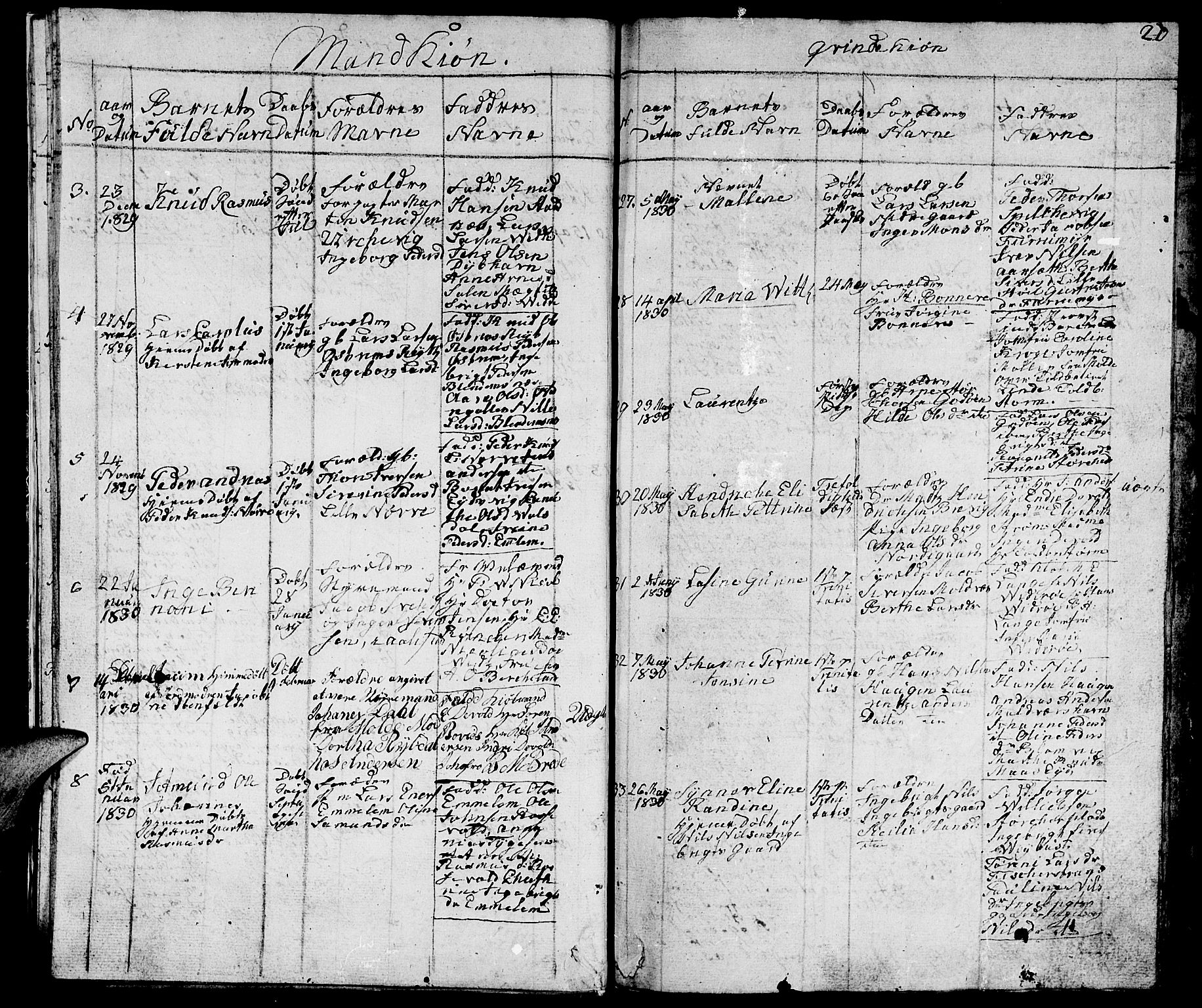 Ministerialprotokoller, klokkerbøker og fødselsregistre - Møre og Romsdal, AV/SAT-A-1454/528/L0425: Klokkerbok nr. 528C06, 1827-1840, s. 20