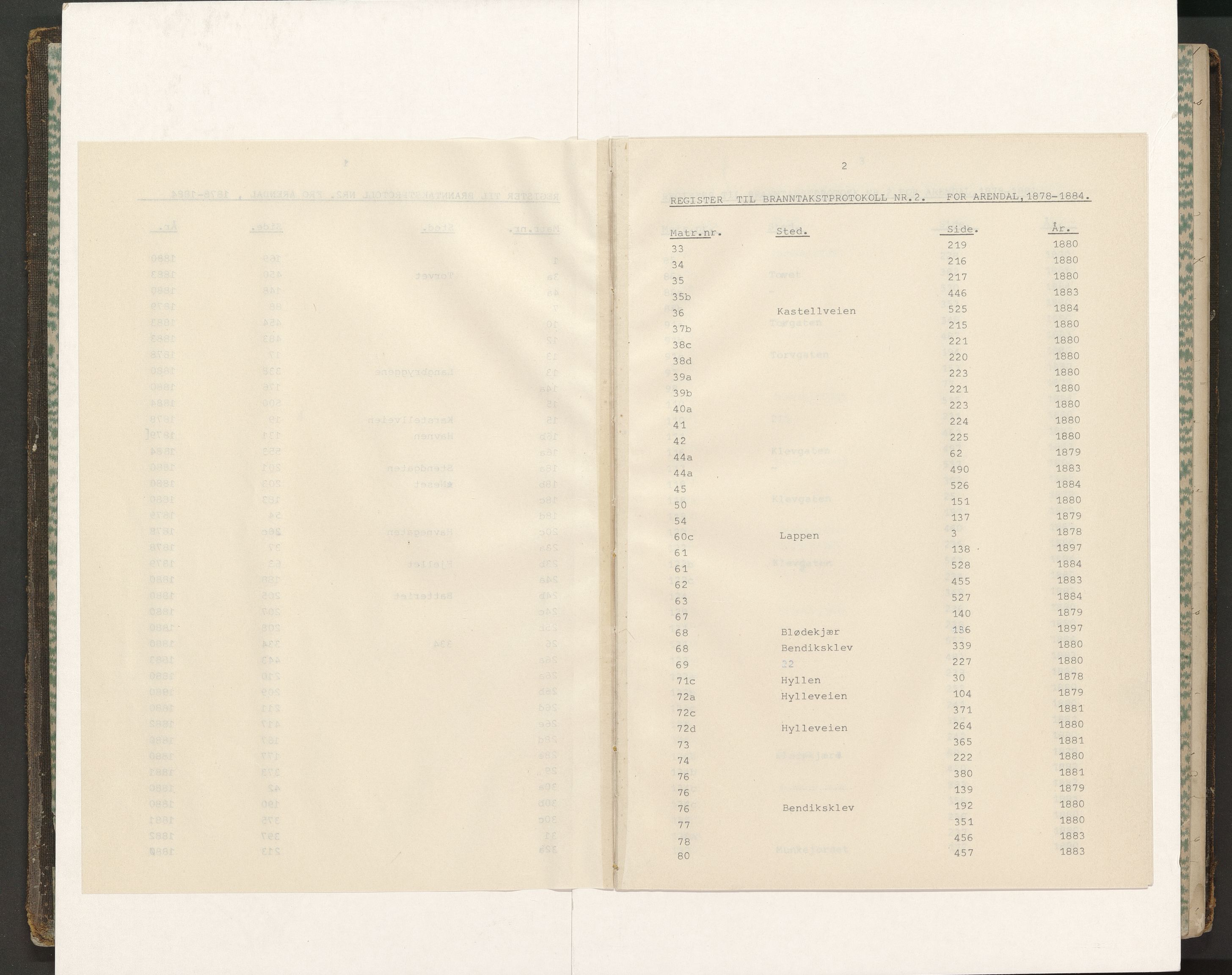 Norges Brannkasse Arendal, AV/SAK-2241-0002/F/Fa/L0020: Branntakstprotokoll nr. 17 med matrikkelnummerregister, 1878-1884