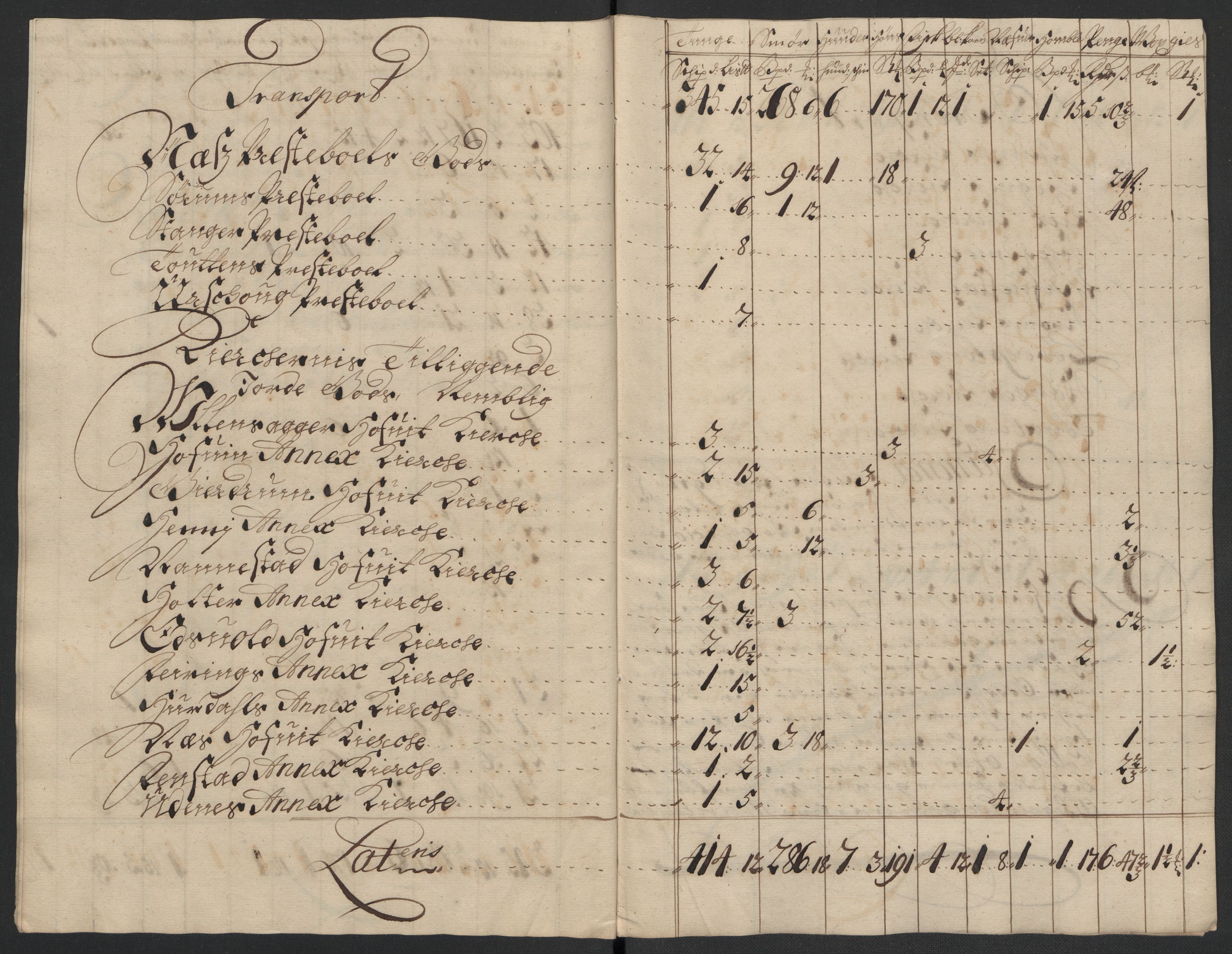 Rentekammeret inntil 1814, Reviderte regnskaper, Fogderegnskap, AV/RA-EA-4092/R12/L0718: Fogderegnskap Øvre Romerike, 1706-1707, s. 399