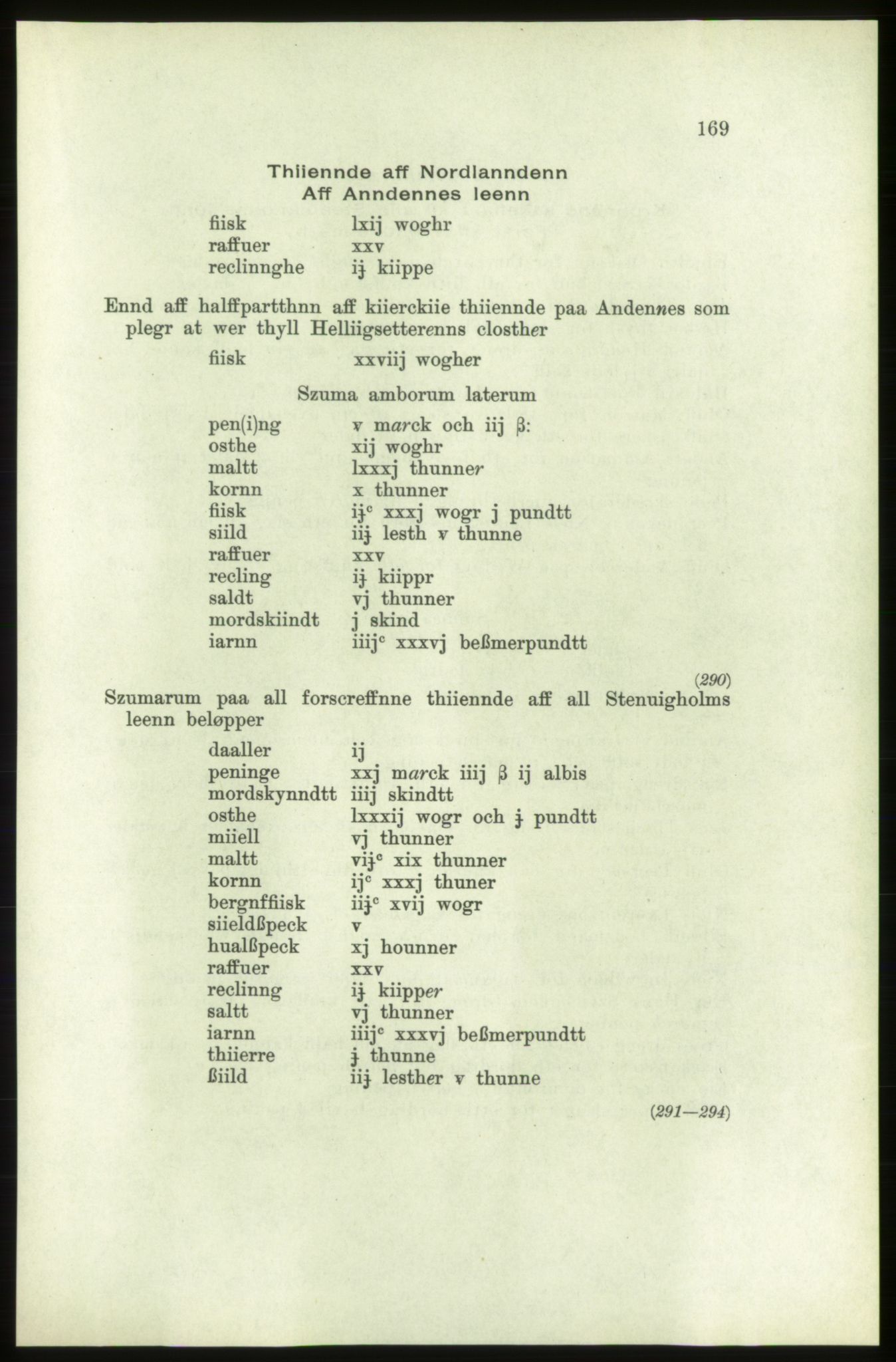 Publikasjoner utgitt av Arkivverket, PUBL/PUBL-001/C/0006: Bind 6: Rekneskapsbøker for Trondheims len 1548-1549 og 1557-1559, 1548-1559, s. 169