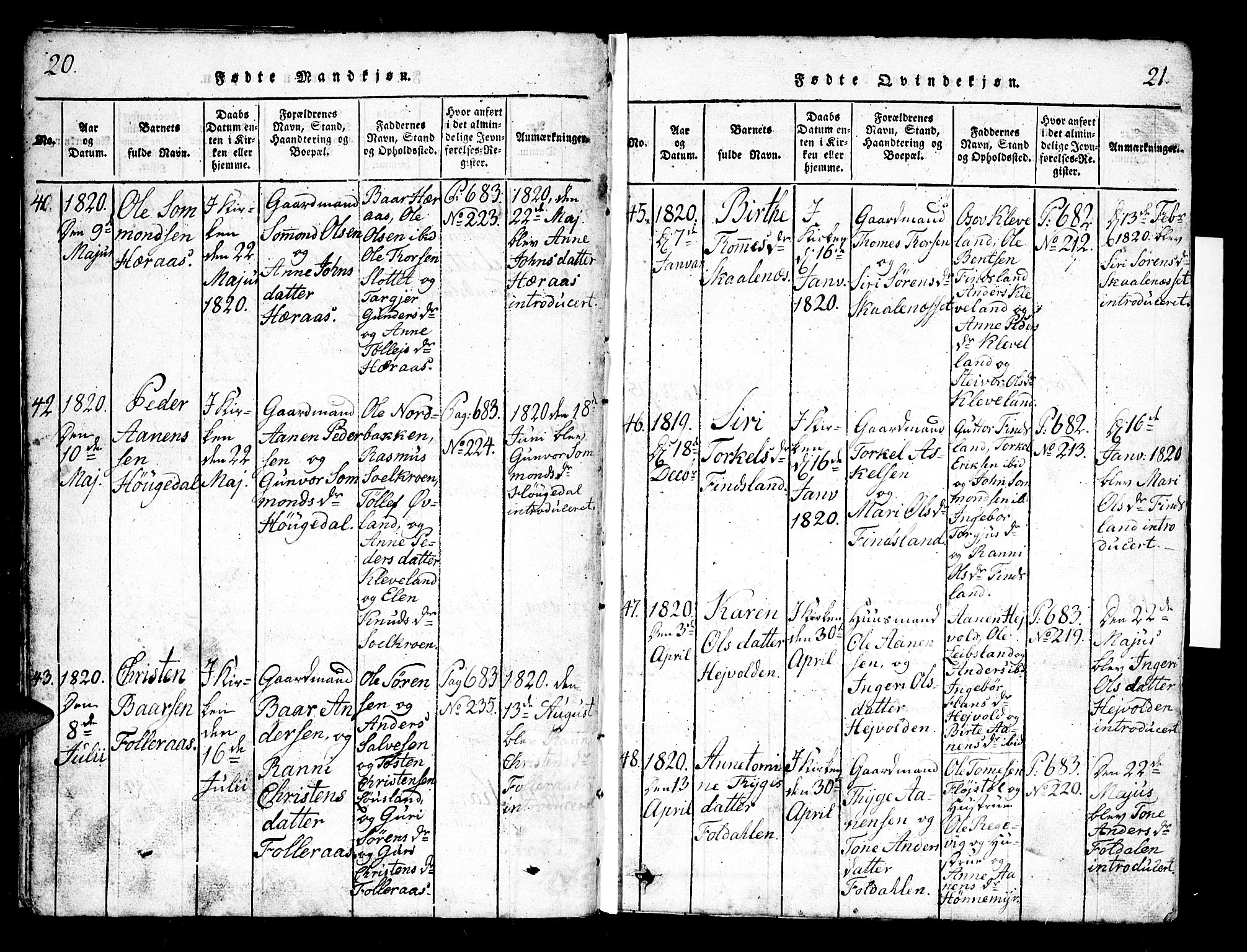 Bjelland sokneprestkontor, AV/SAK-1111-0005/F/Fb/Fbb/L0003: Klokkerbok nr. B 3, 1816-1868, s. 20-21