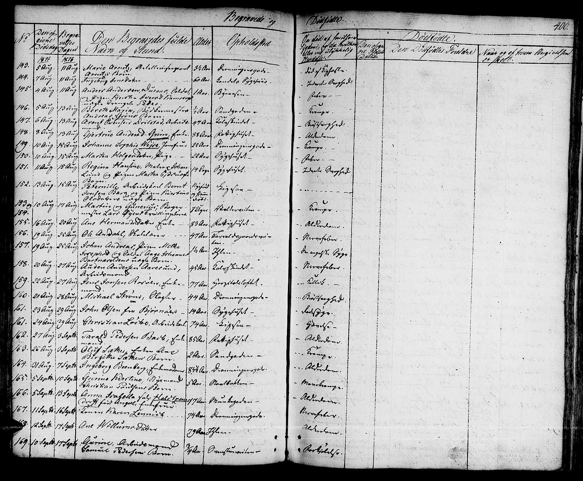 Ministerialprotokoller, klokkerbøker og fødselsregistre - Sør-Trøndelag, SAT/A-1456/601/L0045: Ministerialbok nr. 601A13, 1821-1831, s. 400