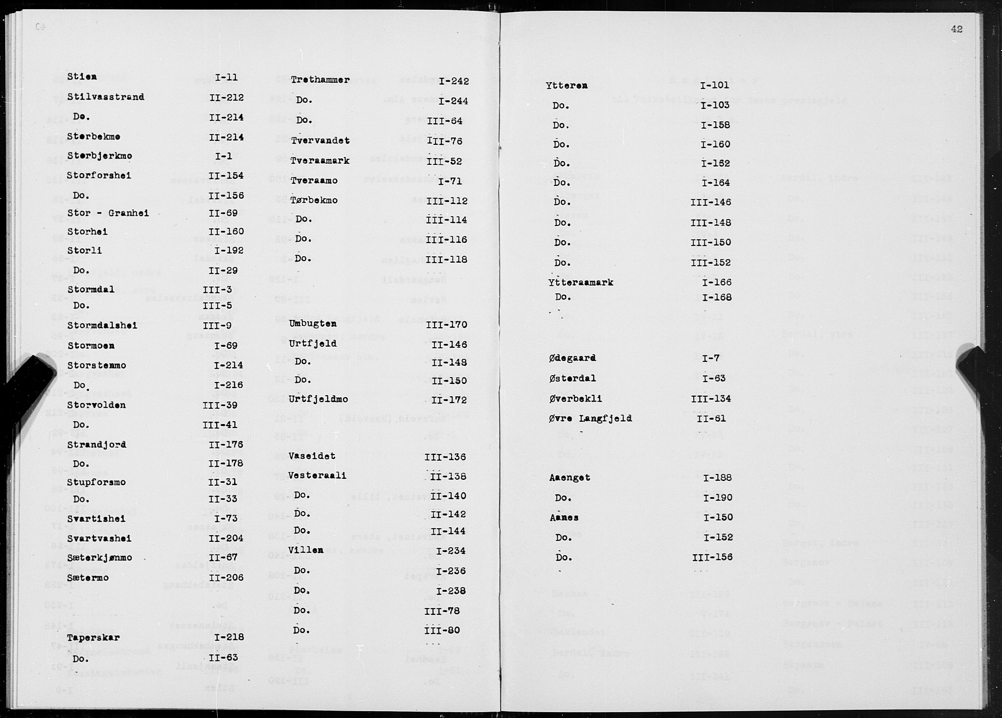 SAT, Folketelling 1875 for 1833P Mo prestegjeld, 1875, s. 42