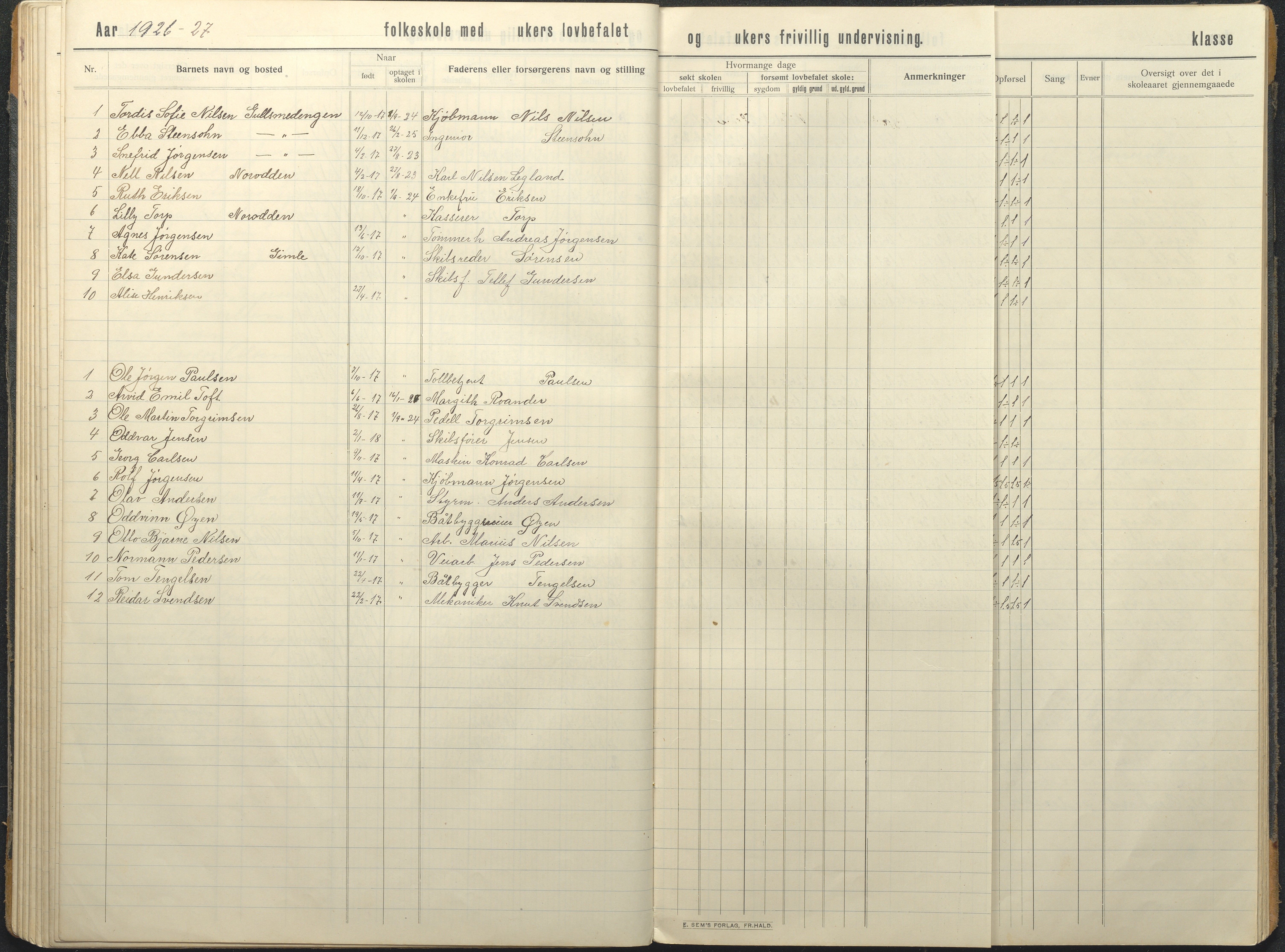 Hisøy kommune frem til 1991, AAKS/KA0922-PK/32/L0018: Skoleprotokoll, 1909-1939