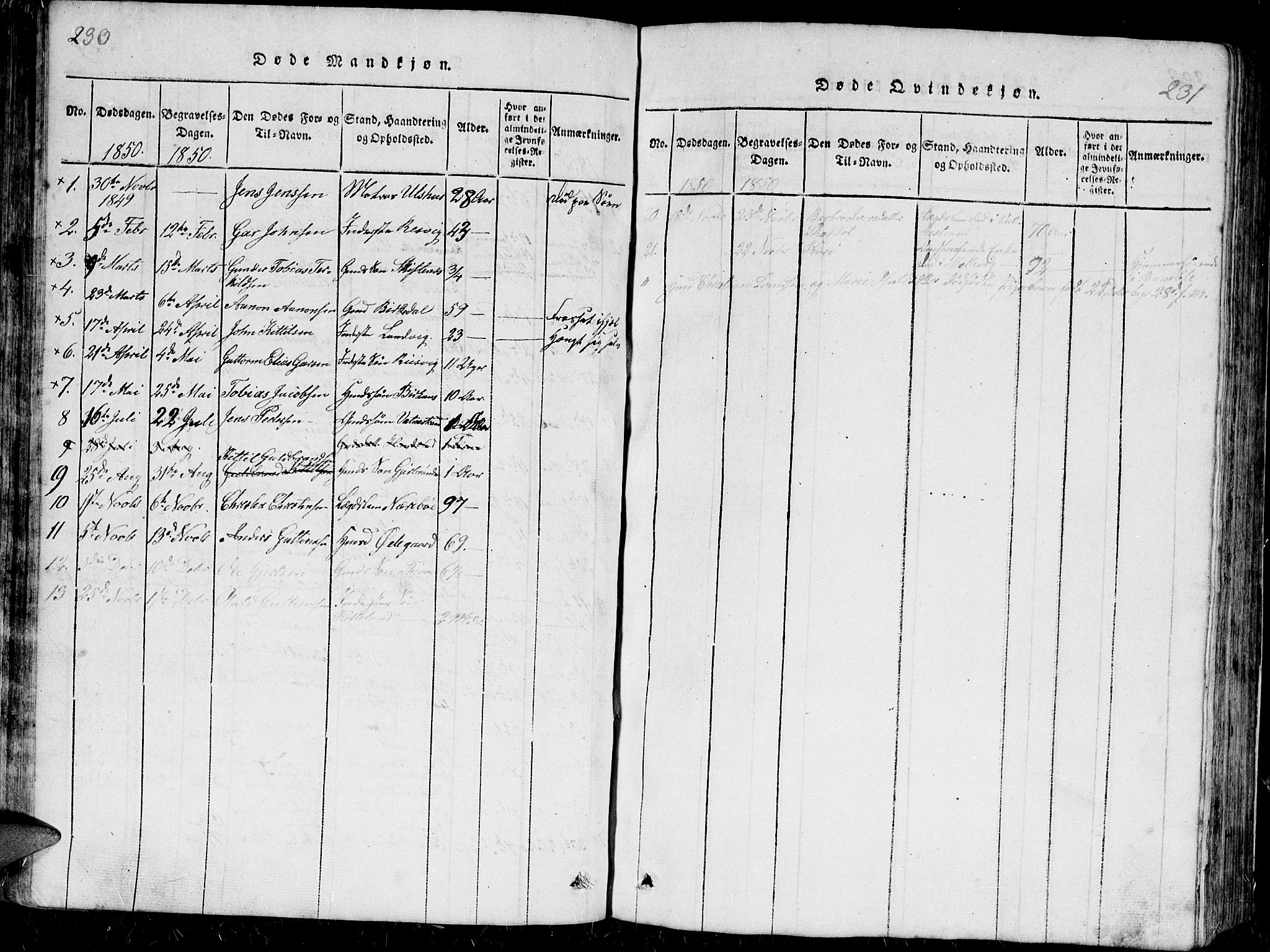 Hommedal sokneprestkontor, AV/SAK-1111-0023/F/Fb/Fbb/L0003: Klokkerbok nr. B 3 /1, 1816-1850, s. 230-231