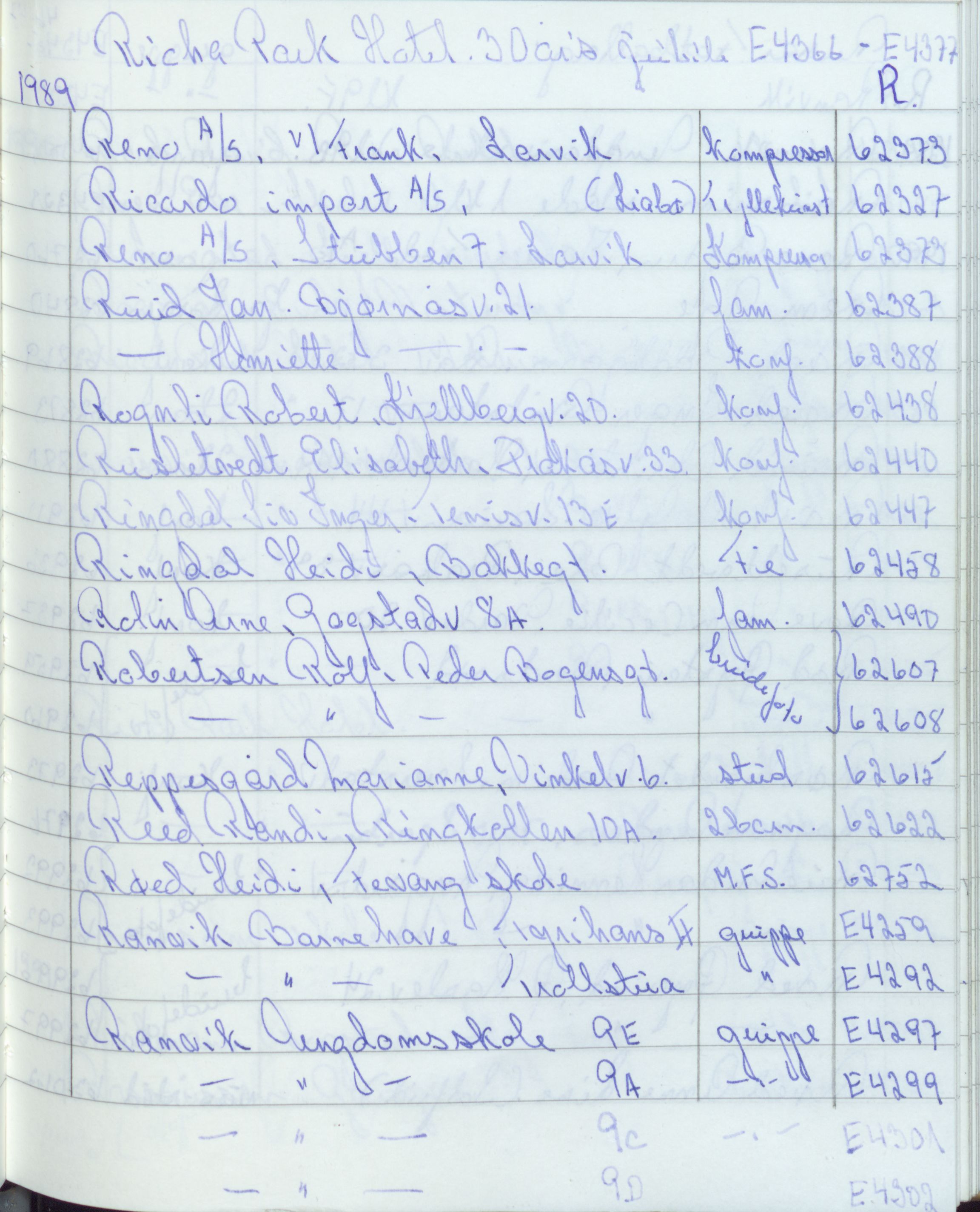 Pa 1494 - Jørgensen, Antonius. Fotograf, VEMU/A-2760/F/Fa, 1927-2004, s. 3540