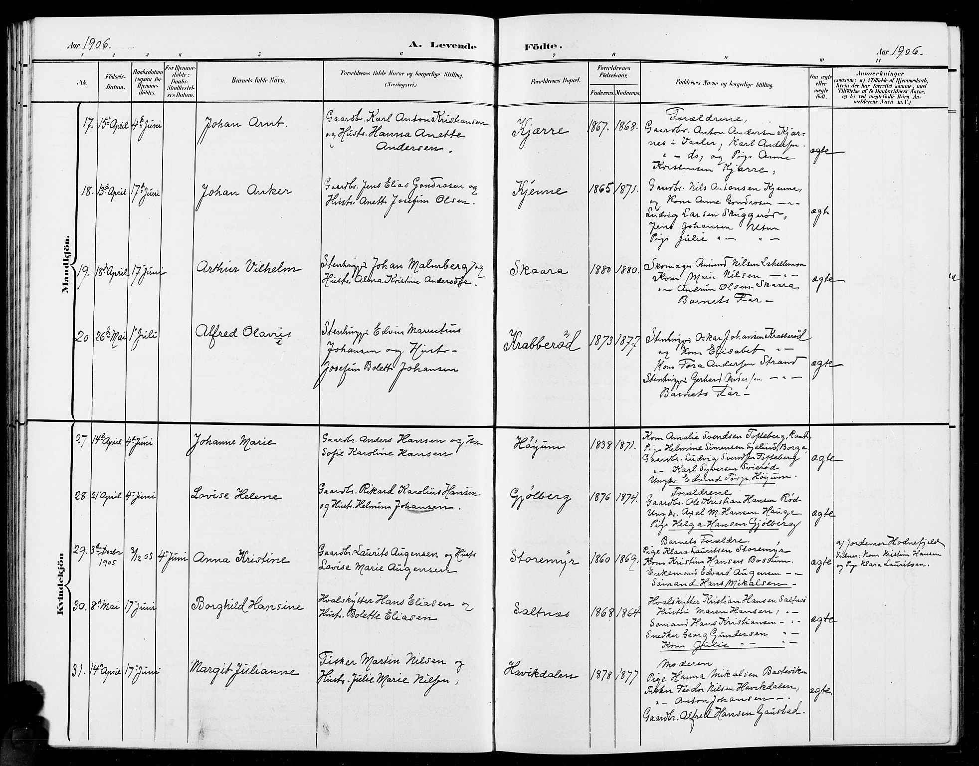 Onsøy prestekontor Kirkebøker, AV/SAO-A-10914/G/Ga/L0002: Klokkerbok nr. I 2, 1903-1909