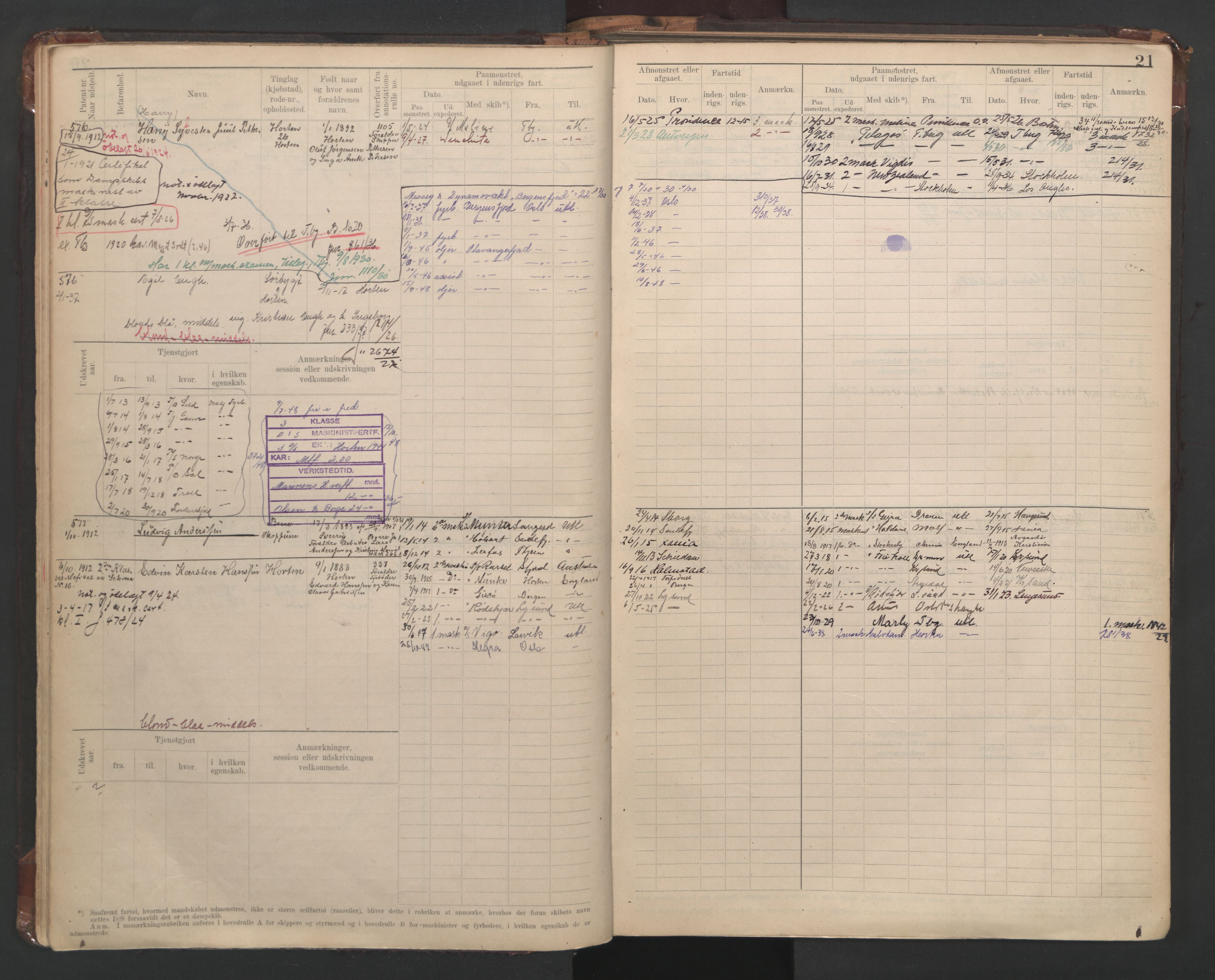 Horten innrulleringskontor, AV/SAKO-A-785/F/Fe/L0008: Maskinist, fyrbøterrulle, 1911-1948, s. 21