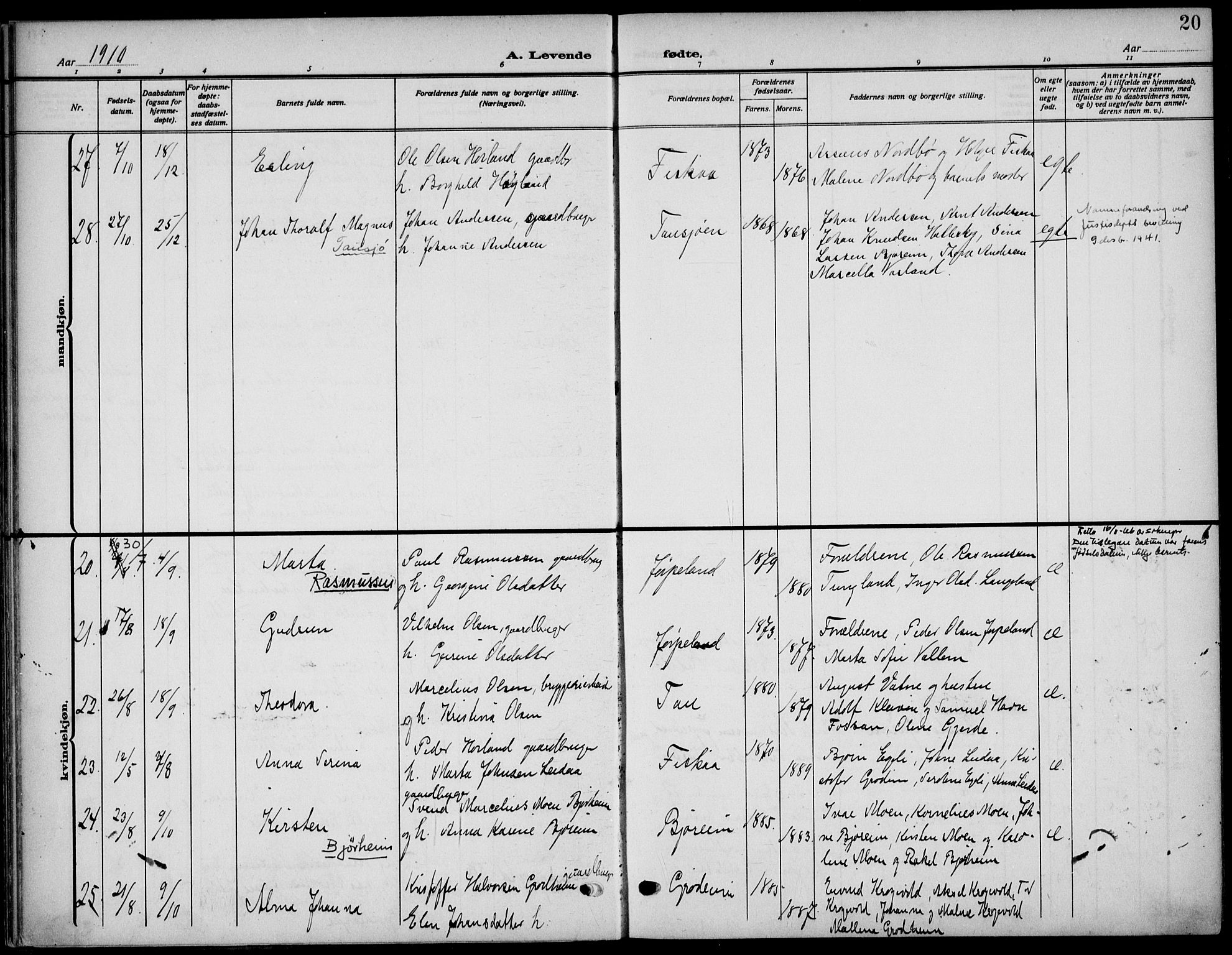 Strand sokneprestkontor, SAST/A-101828/H/Ha/Haa/L0011: Ministerialbok nr. A 11, 1908-1930, s. 20