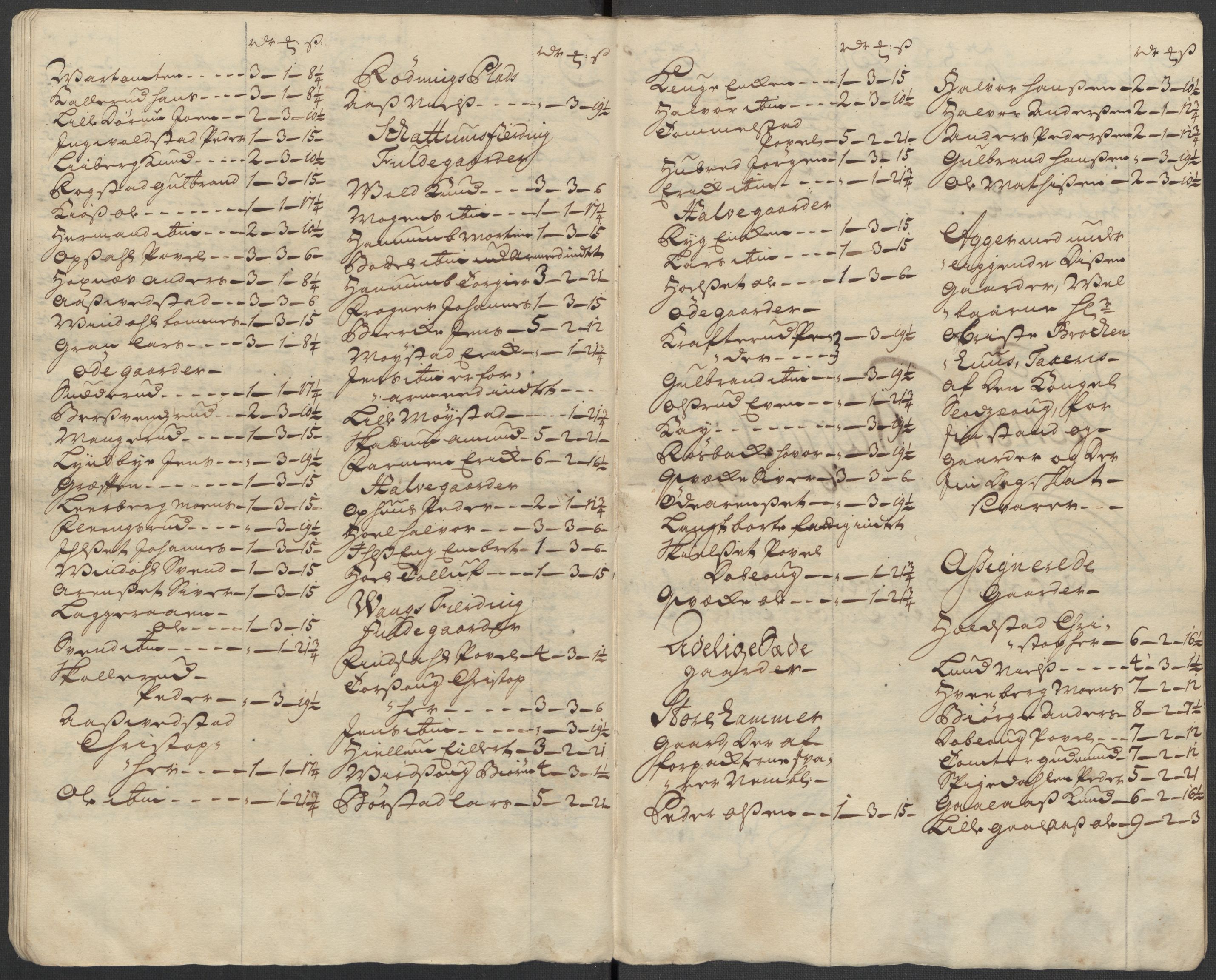 Rentekammeret inntil 1814, Reviderte regnskaper, Fogderegnskap, AV/RA-EA-4092/R16/L1056: Fogderegnskap Hedmark, 1717, s. 171