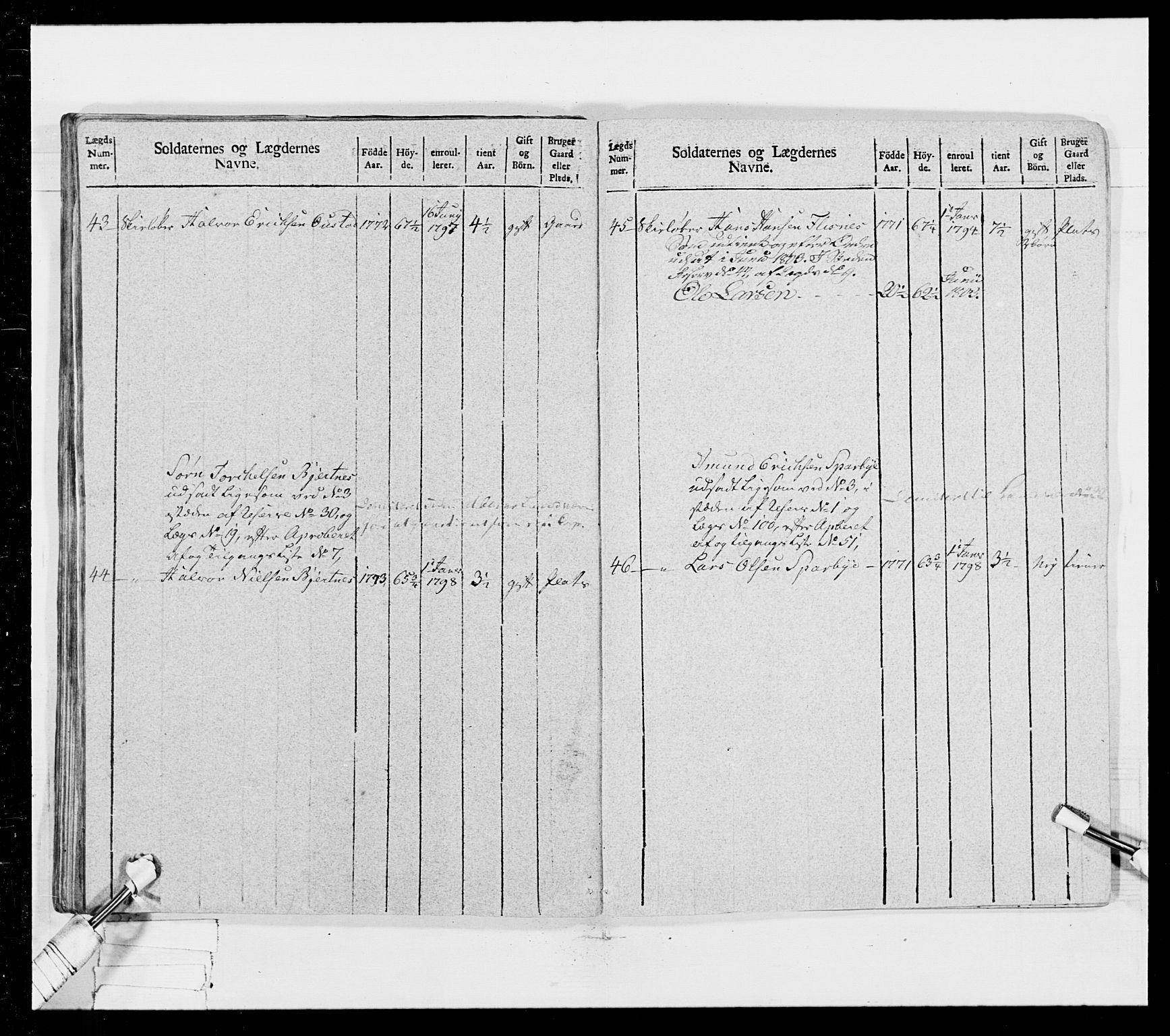 Generalitets- og kommissariatskollegiet, Det kongelige norske kommissariatskollegium, RA/EA-5420/E/Eh/L0025: Skiløperkompaniene, 1766-1803, s. 458