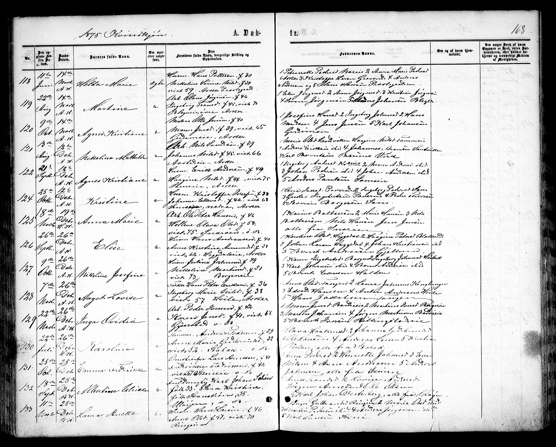 Asker prestekontor Kirkebøker, AV/SAO-A-10256a/F/Fa/L0008: Ministerialbok nr. I 8, 1865-1878, s. 168