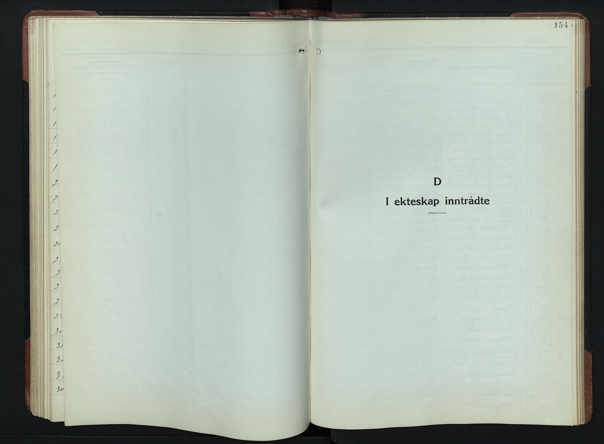 Vardal prestekontor, SAH/PREST-100/H/Ha/Hab/L0023: Klokkerbok nr. 23, 1929-1941, s. 154