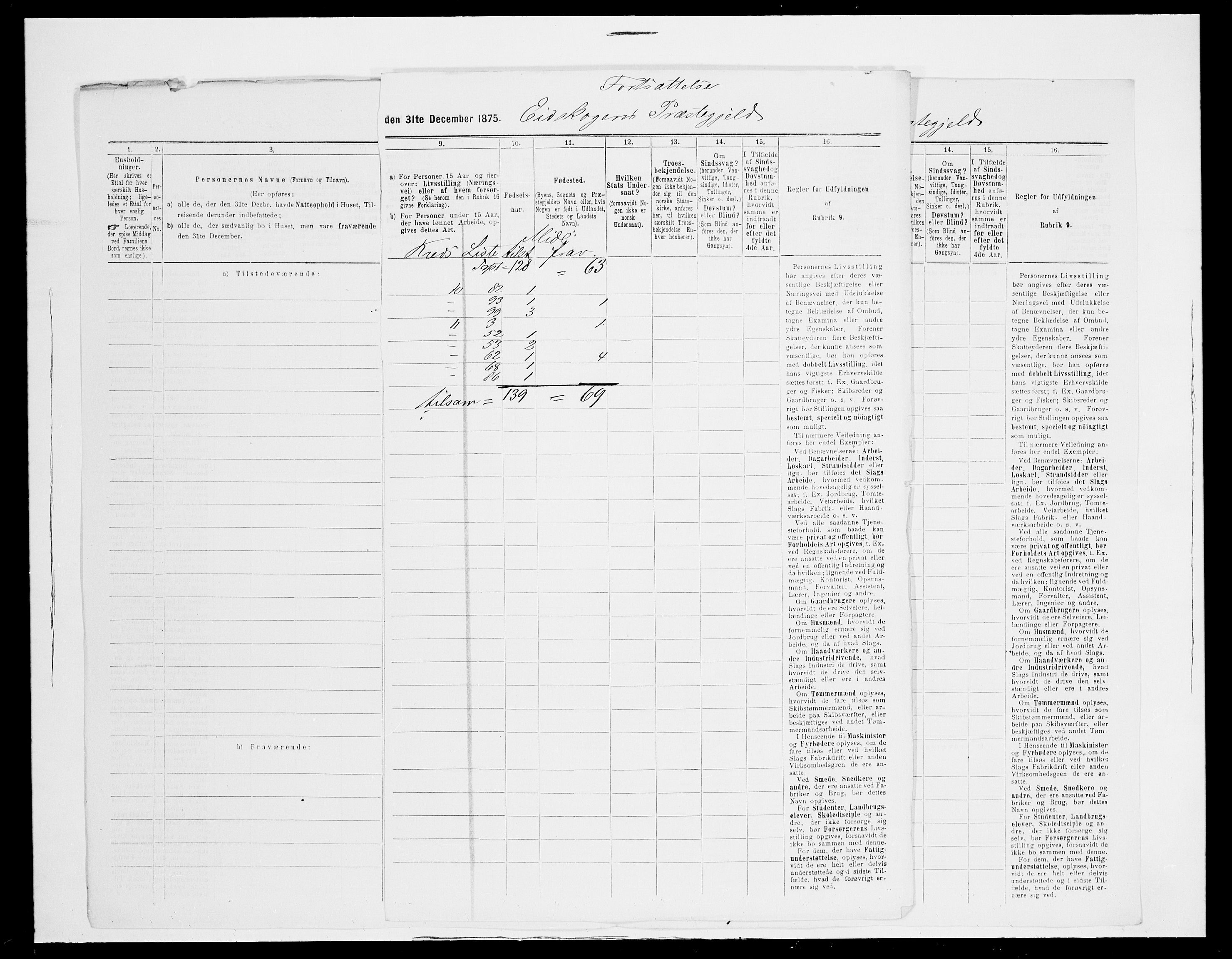 SAH, Folketelling 1875 for 0420P Eidskog prestegjeld, 1875, s. 66