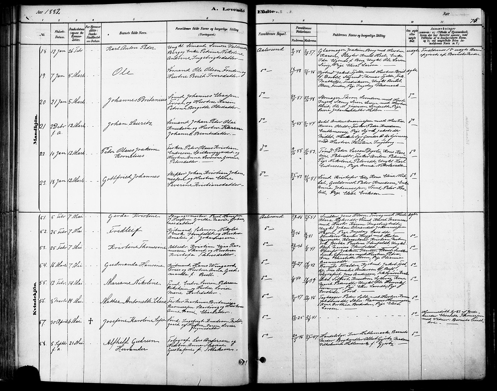 Ministerialprotokoller, klokkerbøker og fødselsregistre - Møre og Romsdal, SAT/A-1454/529/L0454: Ministerialbok nr. 529A04, 1878-1885, s. 75