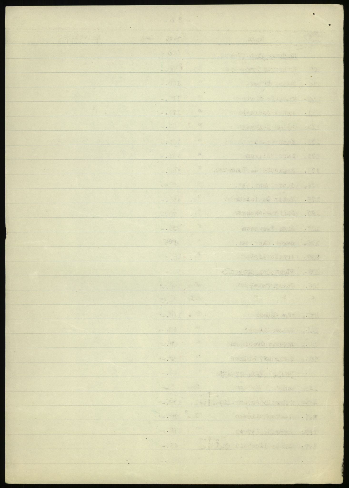 Forsvarsdepartementet, 10. kontor / Oppgjørskontoret, AV/RA-RAFA-1225/D/Db/L0180: Lista oppgjørskontor, 1942-1952, s. 944