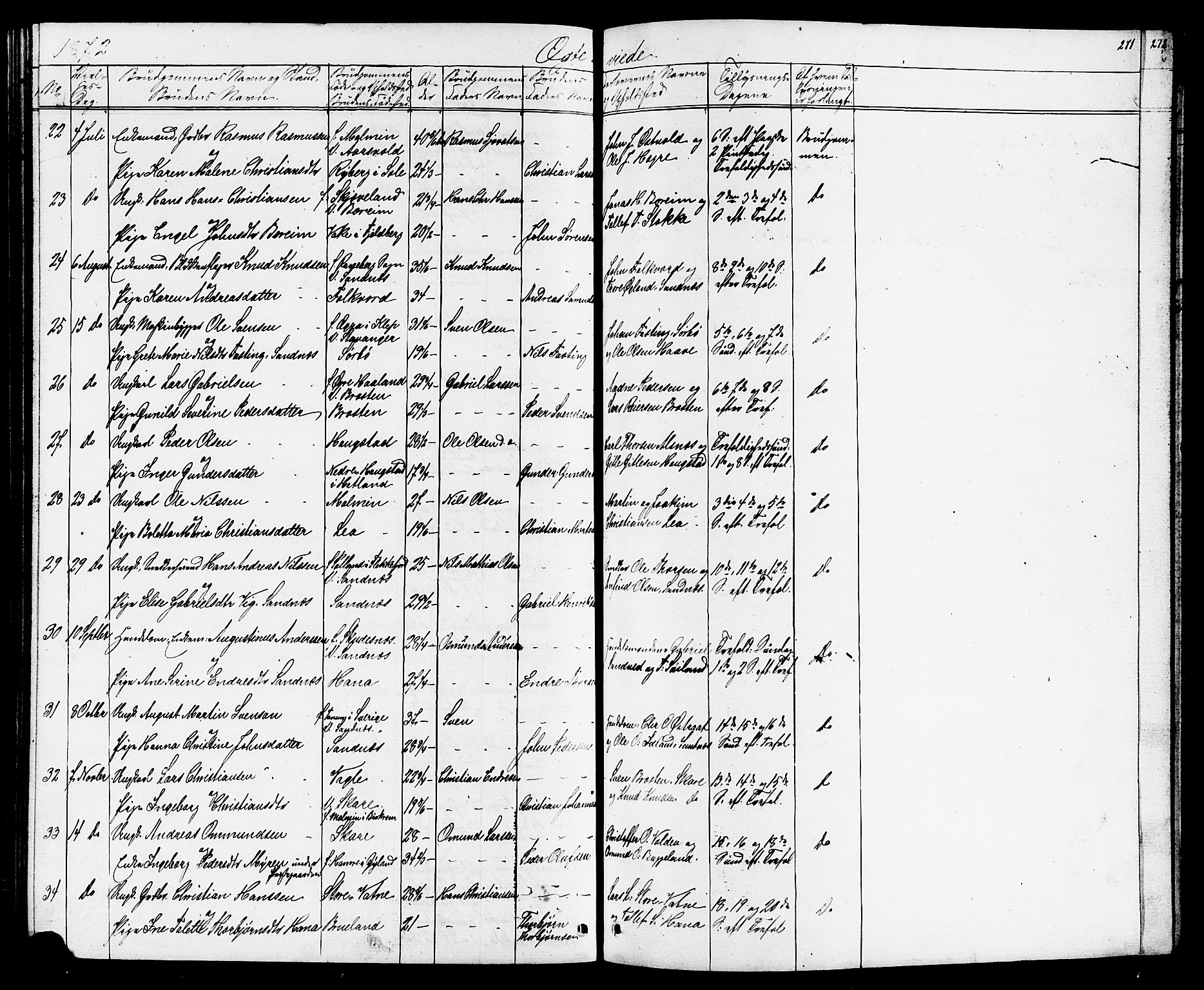 Høyland sokneprestkontor, AV/SAST-A-101799/001/30BB/L0001: Klokkerbok nr. B 1, 1854-1873, s. 271