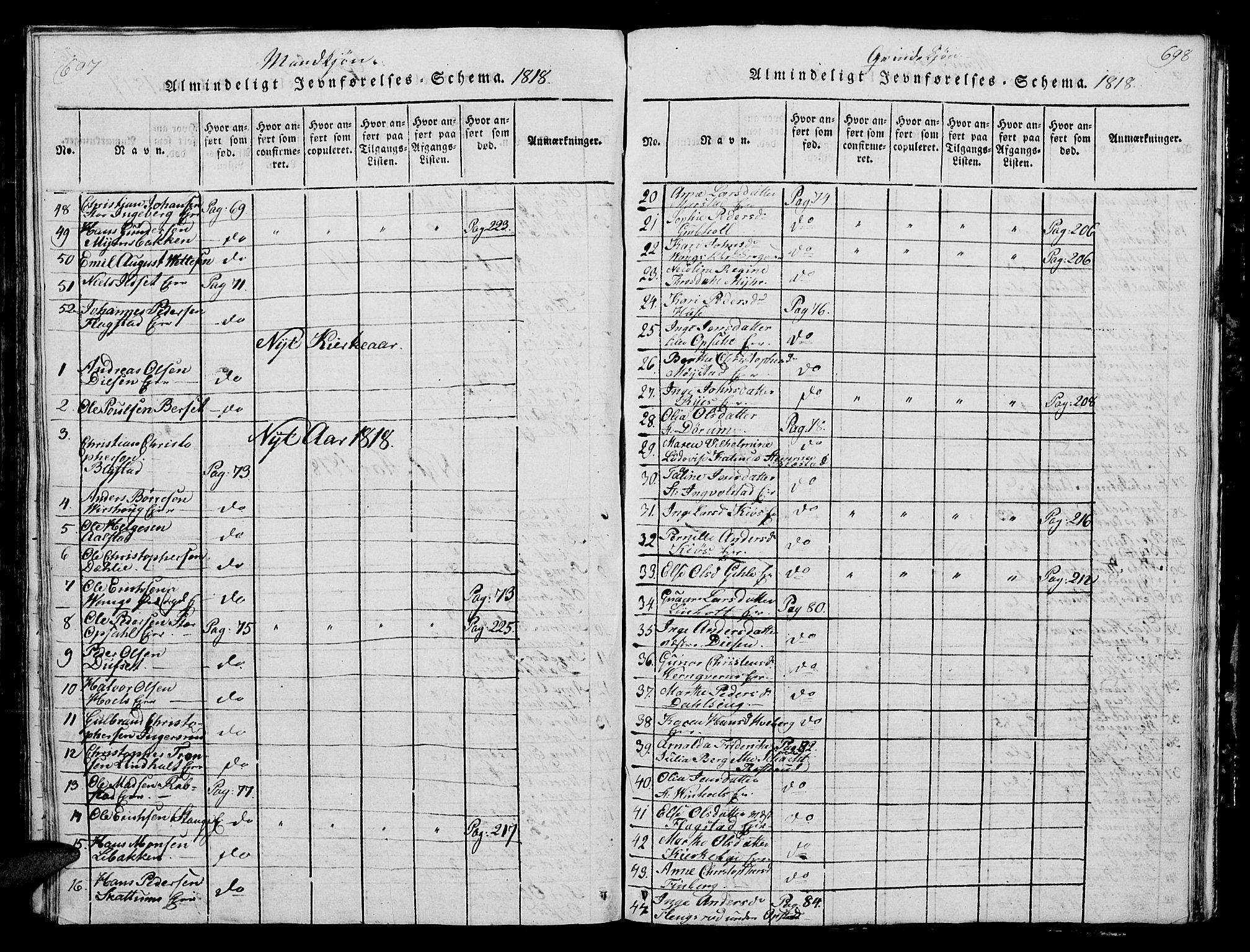 Vang prestekontor, Hedmark, AV/SAH-PREST-008/H/Ha/Hab/L0004: Klokkerbok nr. 4, 1813-1827, s. 697-698