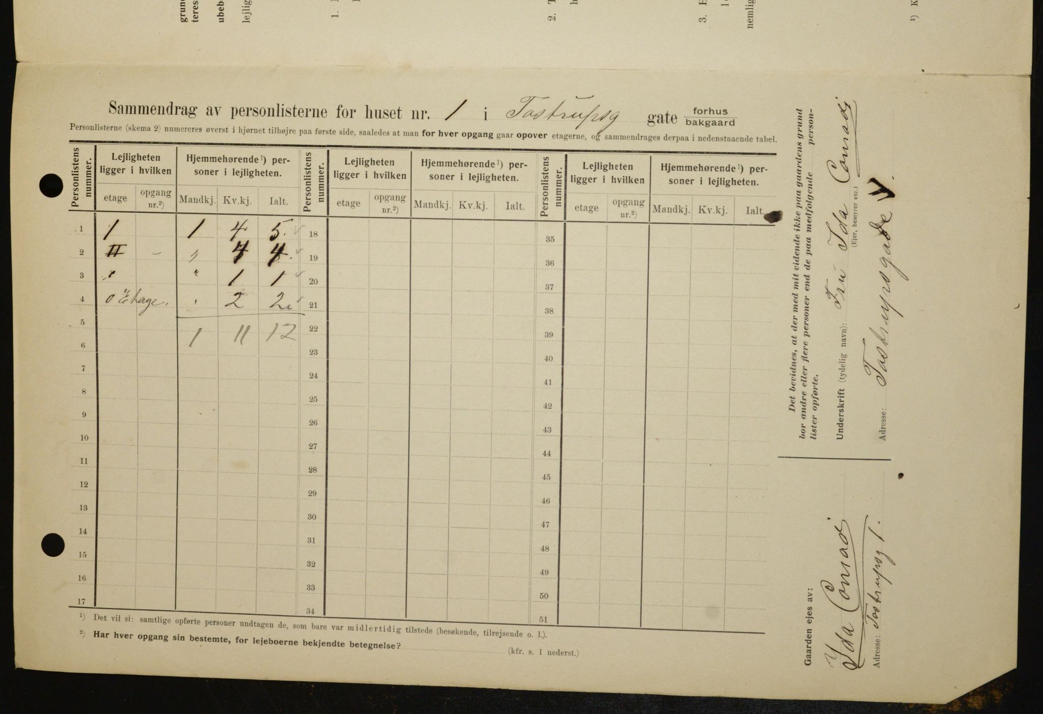 OBA, Kommunal folketelling 1.2.1909 for Kristiania kjøpstad, 1909, s. 104478