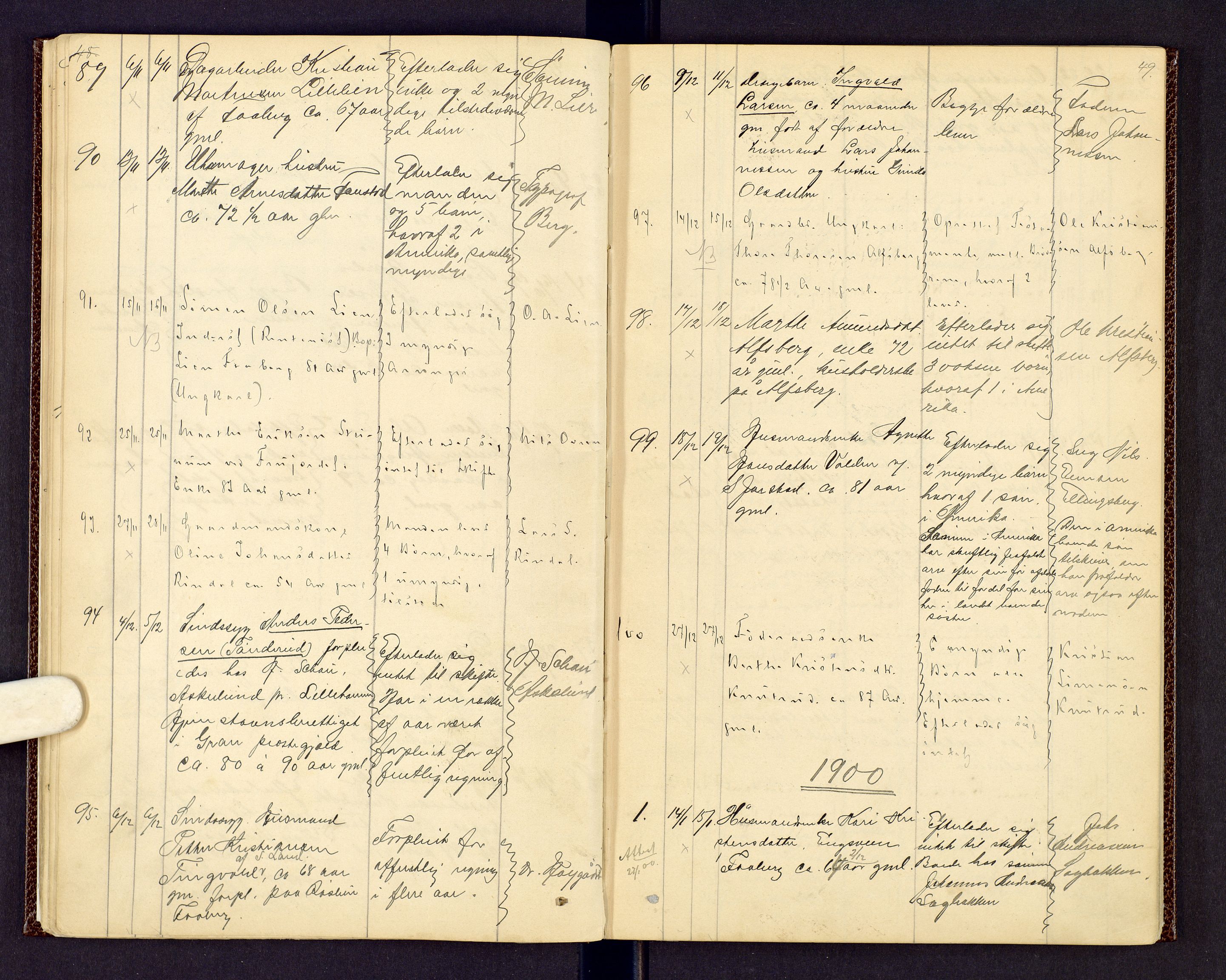 Sør-Gudbrandsdal tingrett, AV/SAH-TING-004/J/Jd/Jda/L0003: Dødsfallsprotokoll - Fåberg og Gausdal, 1894-1909, s. 48-49