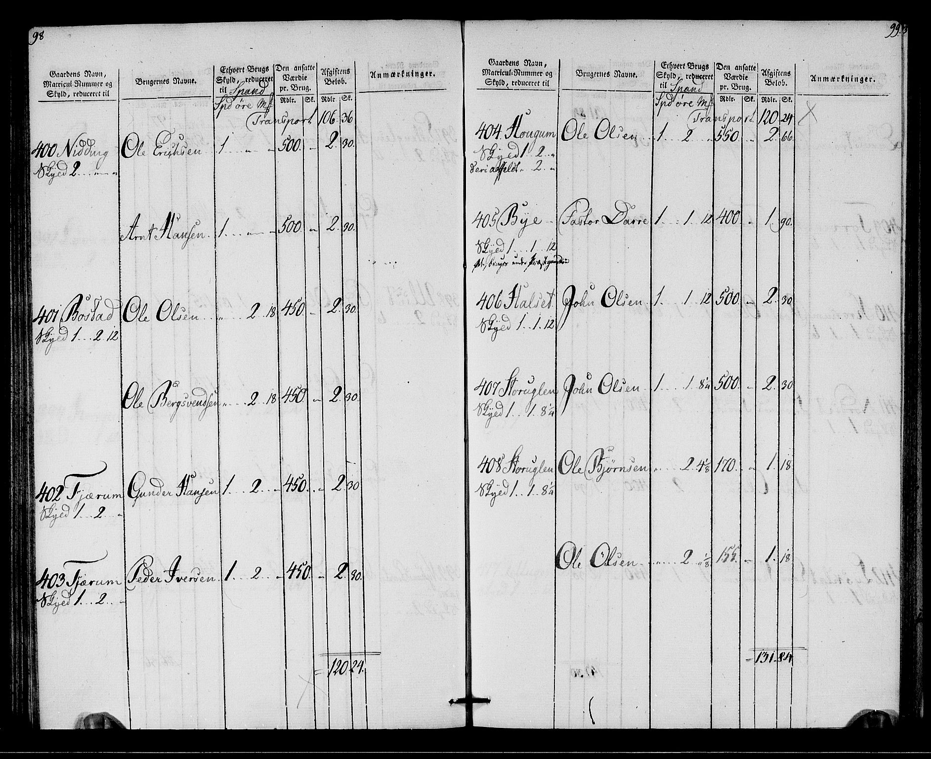 Rentekammeret inntil 1814, Realistisk ordnet avdeling, AV/RA-EA-4070/N/Ne/Nea/L0142: Strinda og Selbu fogderi. Oppebørselsregister, 1803-1804, s. 52