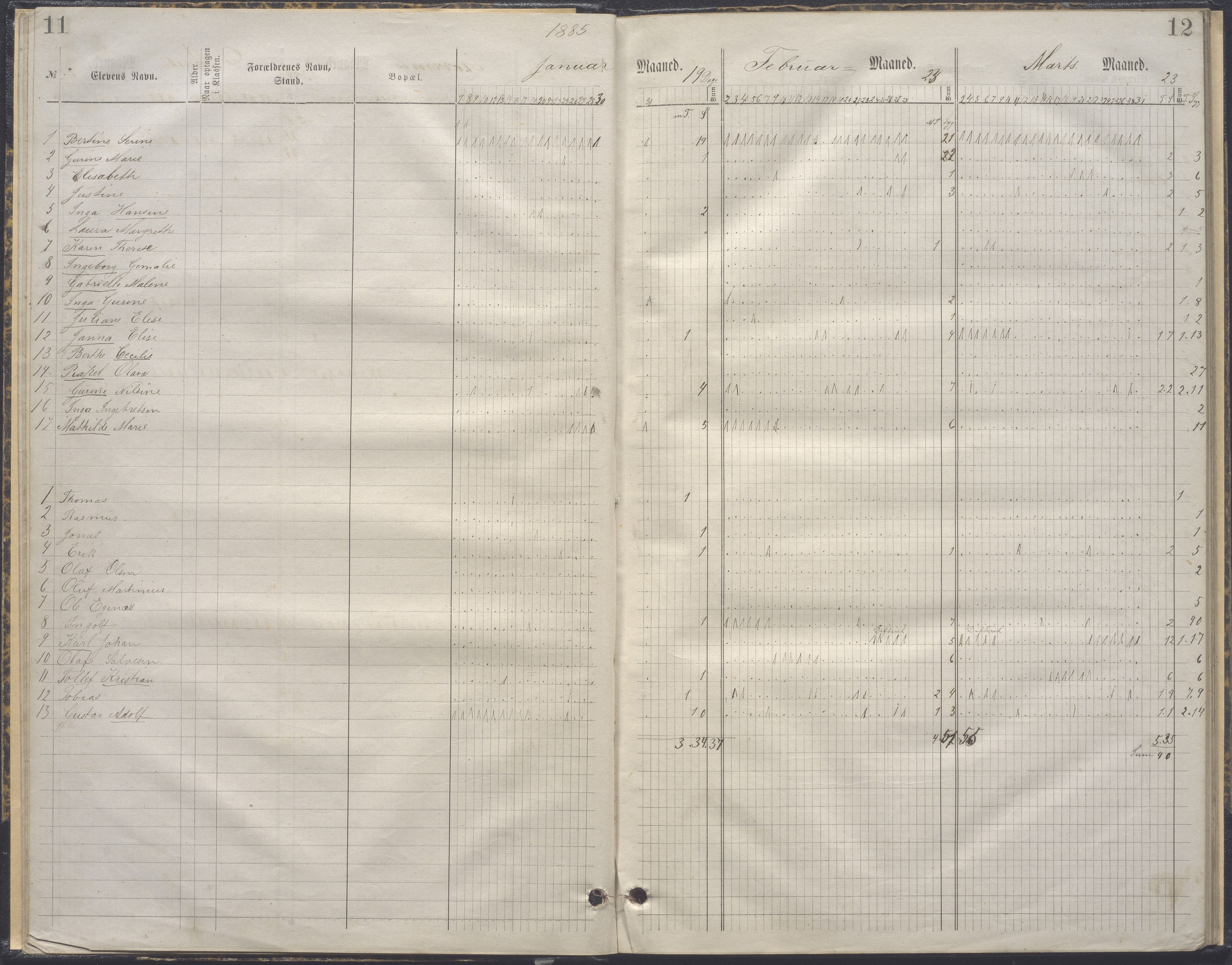 A-0504. Stavanger kommune. Petri skole, BYST/A-0504/G/Ga/L0004: Klassedagbok, 1883-1890