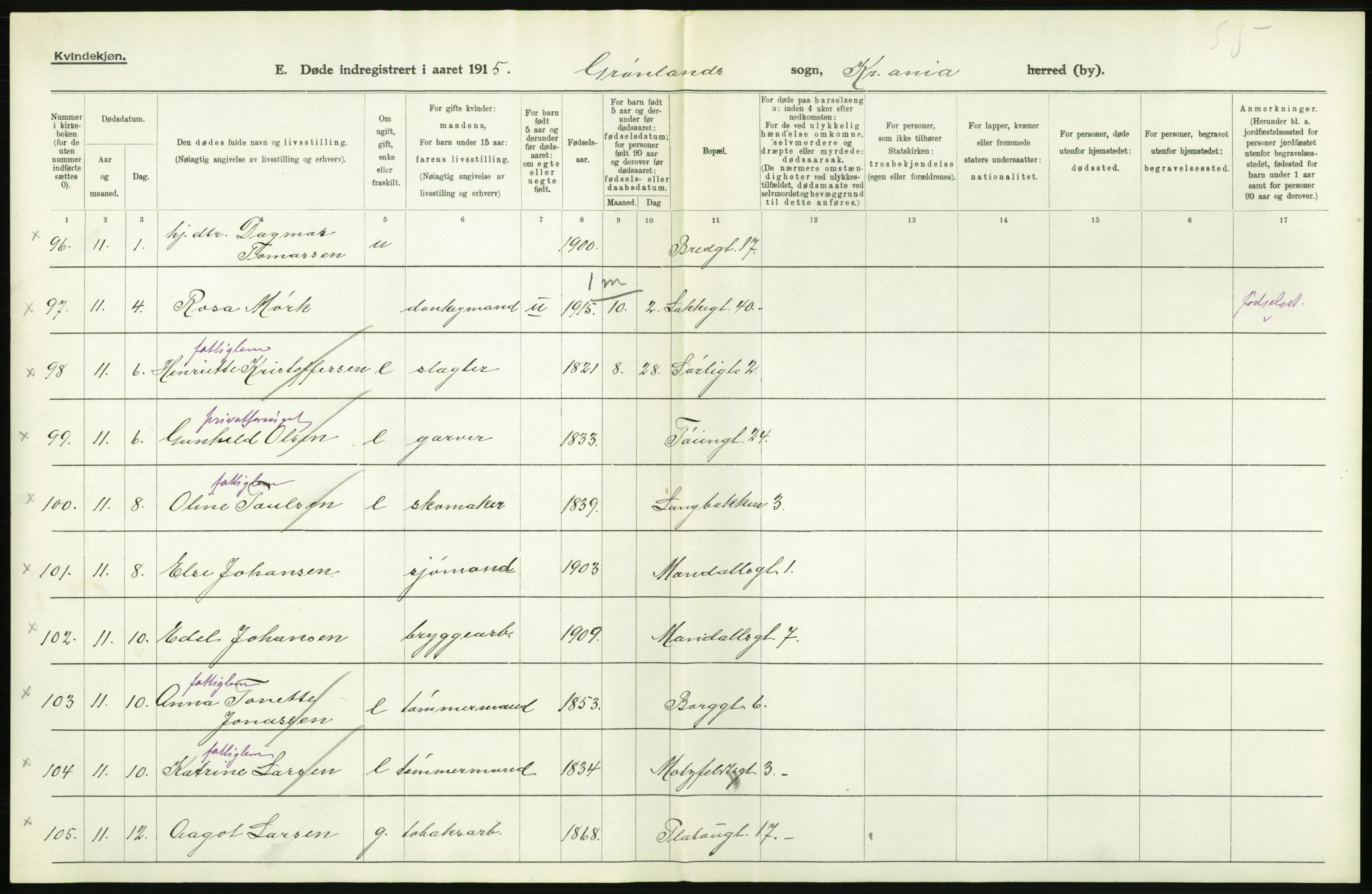 Statistisk sentralbyrå, Sosiodemografiske emner, Befolkning, AV/RA-S-2228/D/Df/Dfb/Dfbe/L0010: Kristiania: Døde, dødfødte., 1915, s. 8