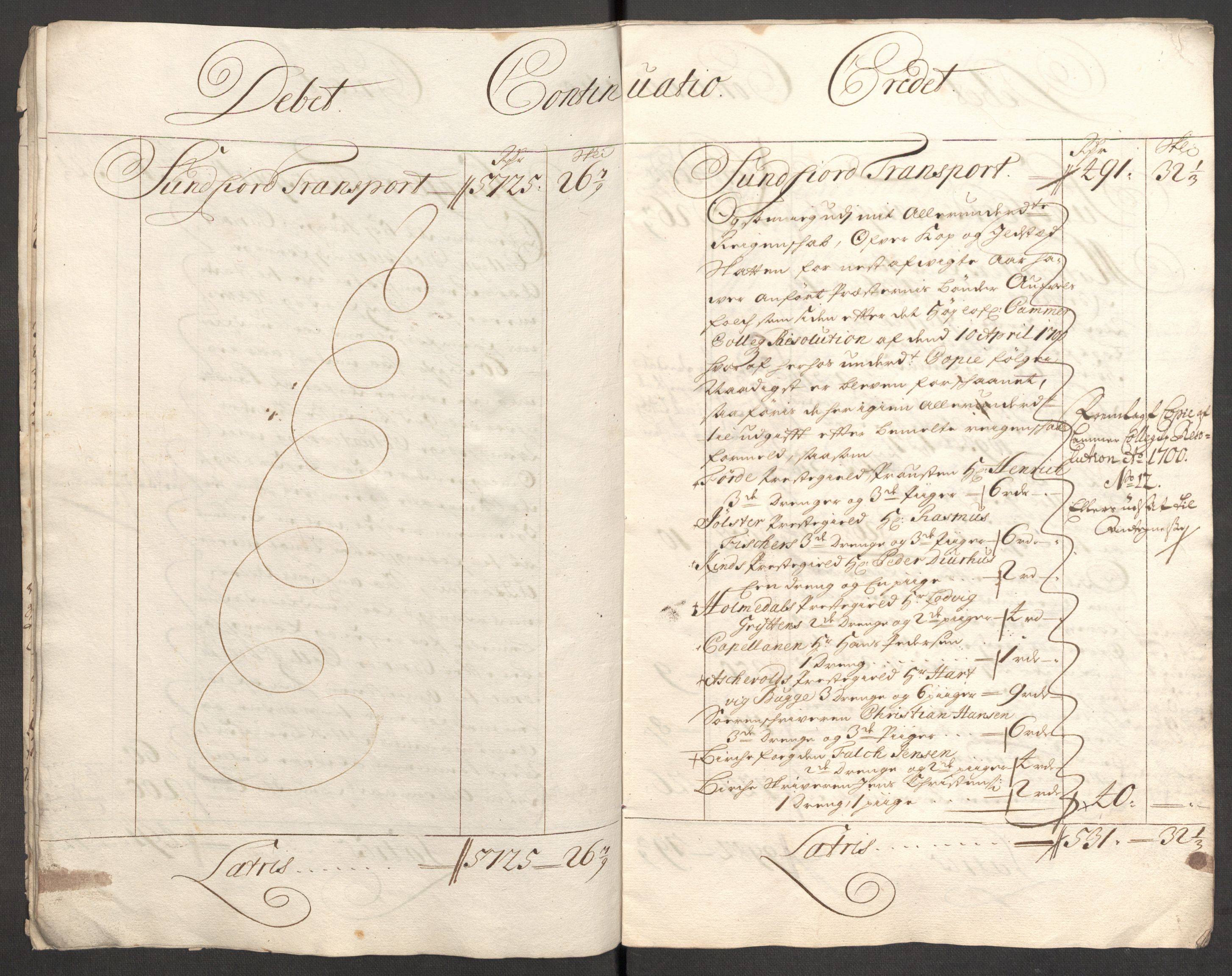 Rentekammeret inntil 1814, Reviderte regnskaper, Fogderegnskap, AV/RA-EA-4092/R53/L3425: Fogderegnskap Sunn- og Nordfjord, 1700-1701, s. 9